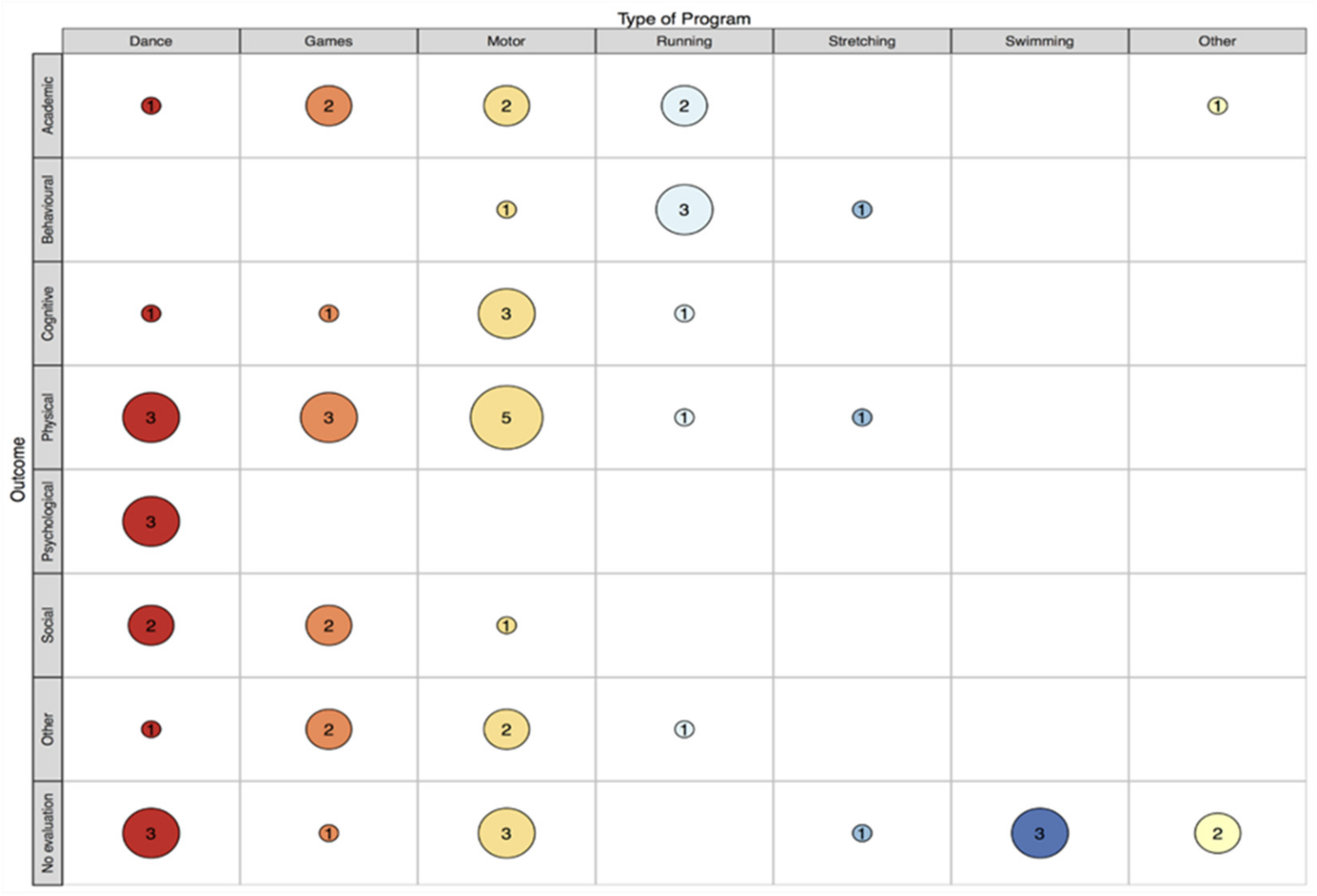 Ijerph 16 05140 g006