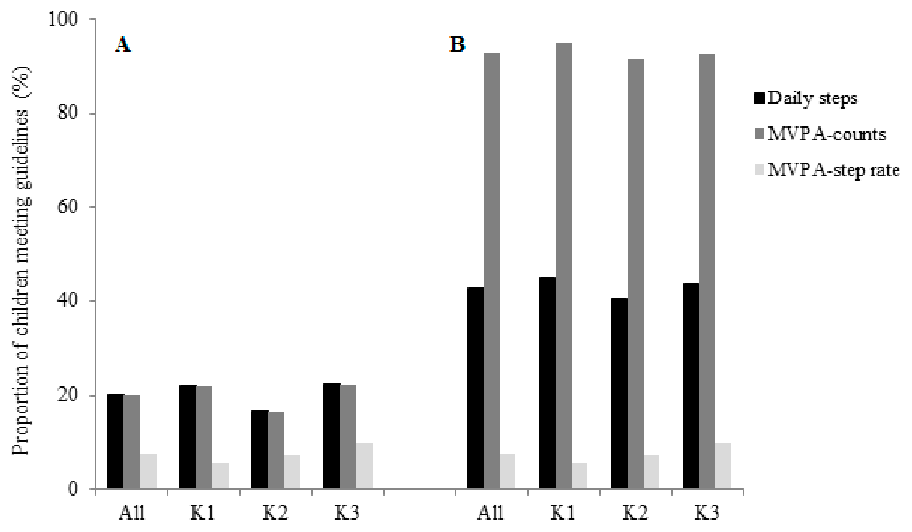 Ijerph 16 05146 g001 Ijerph 16 05146 g001