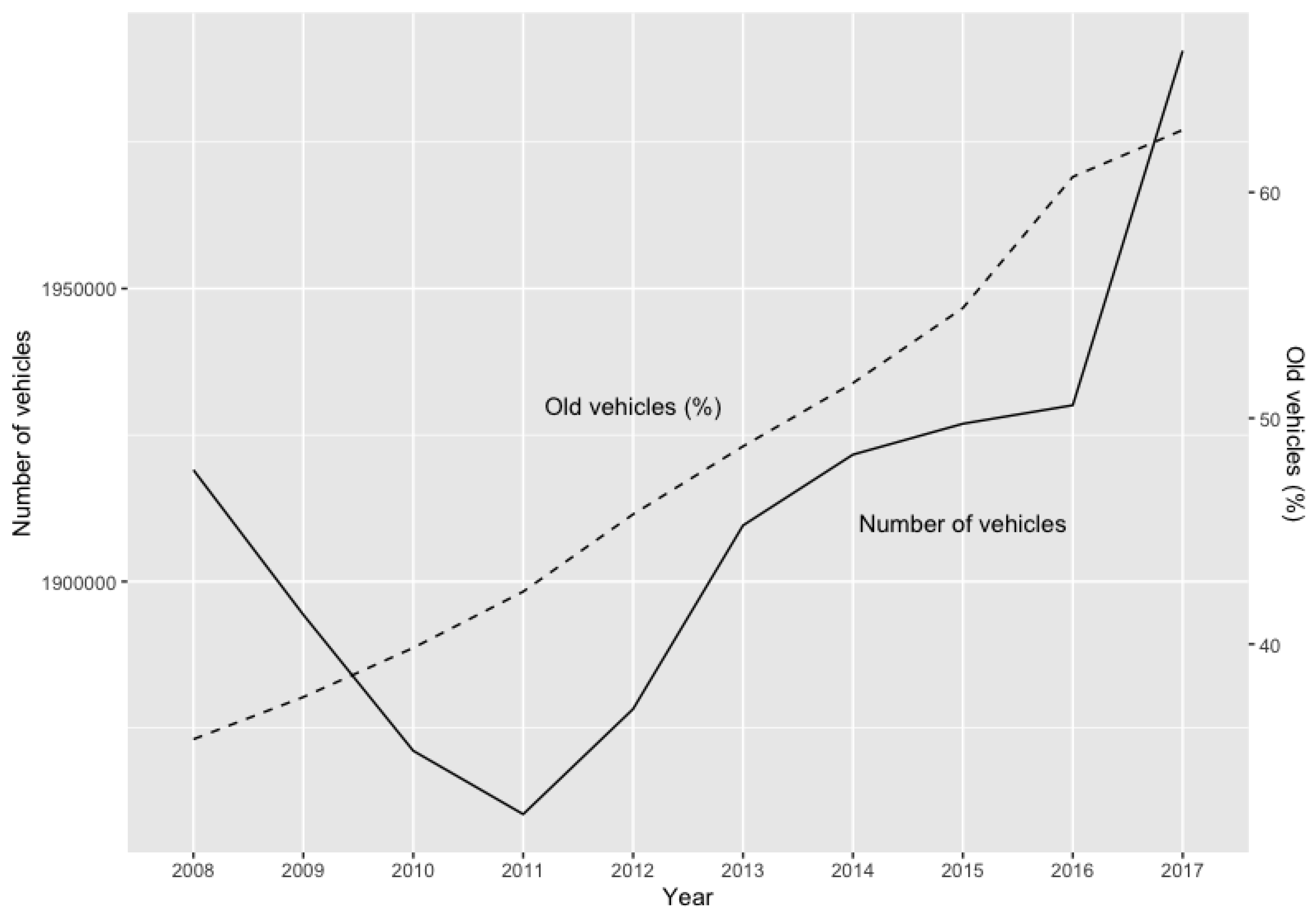 Ijerph 16 05149 g001 Ijerph 16 05149 g001