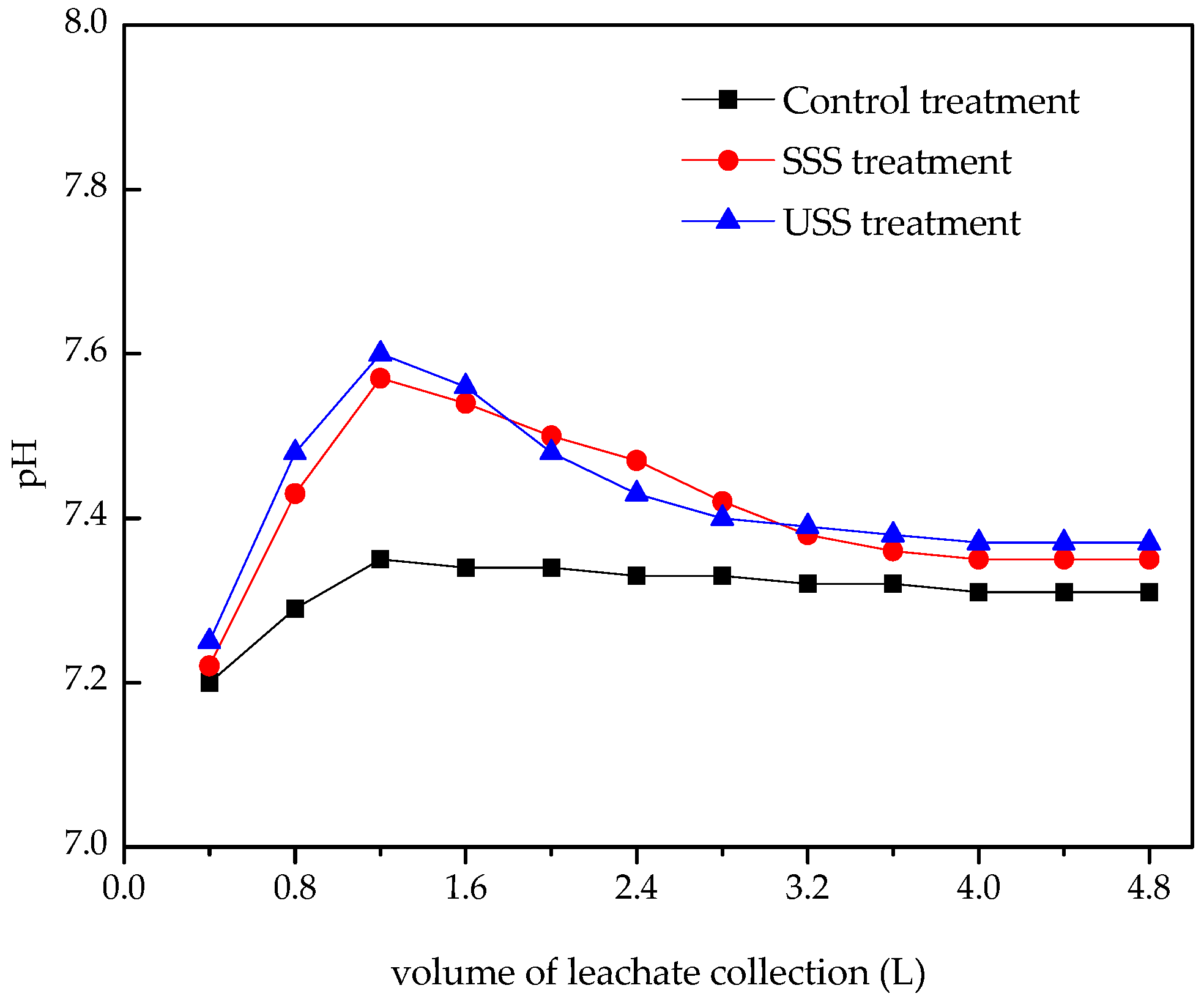 Ijerph 16 05159 g001