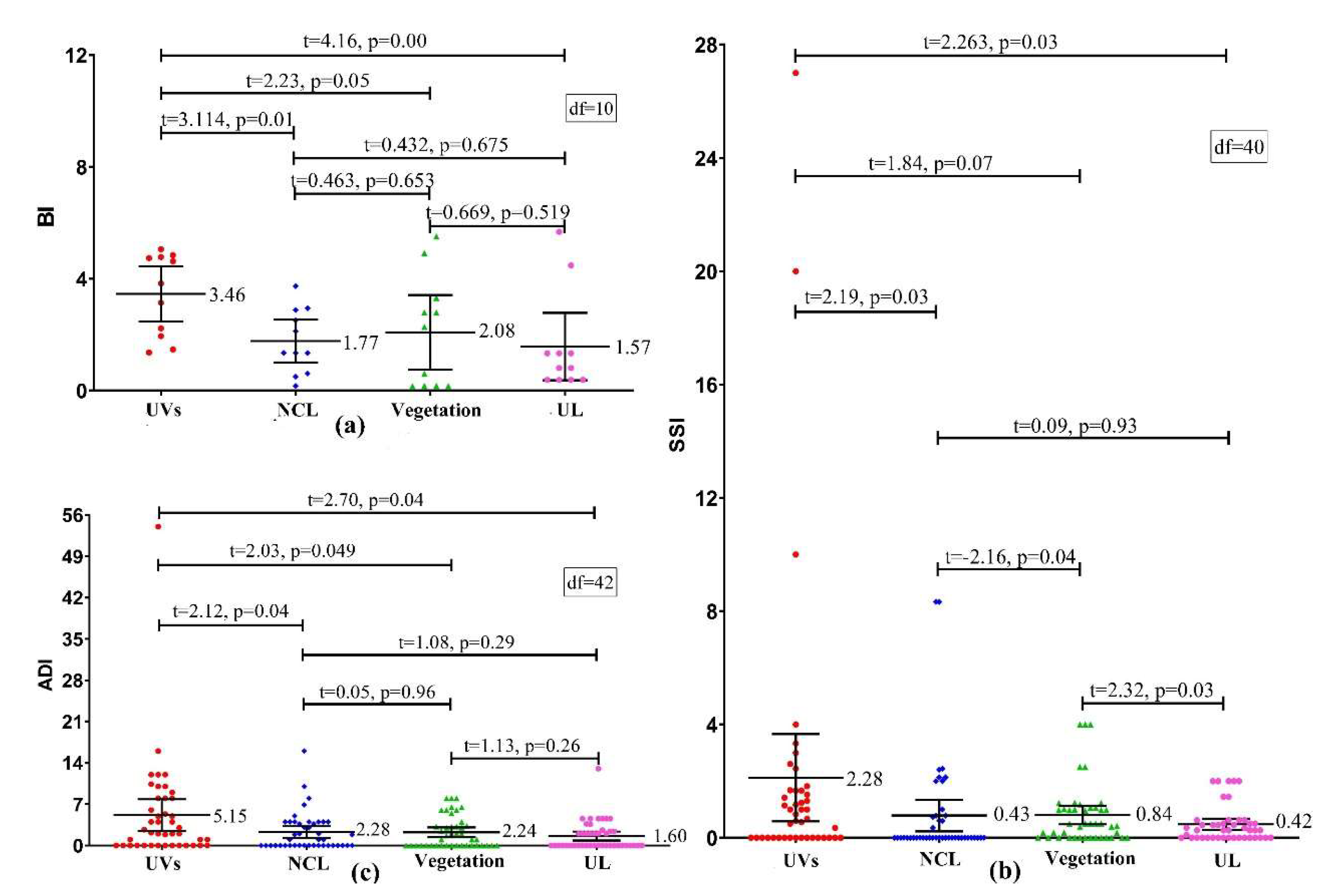 Ijerph 17 00002 g007 Ijerph 17 00002 g007