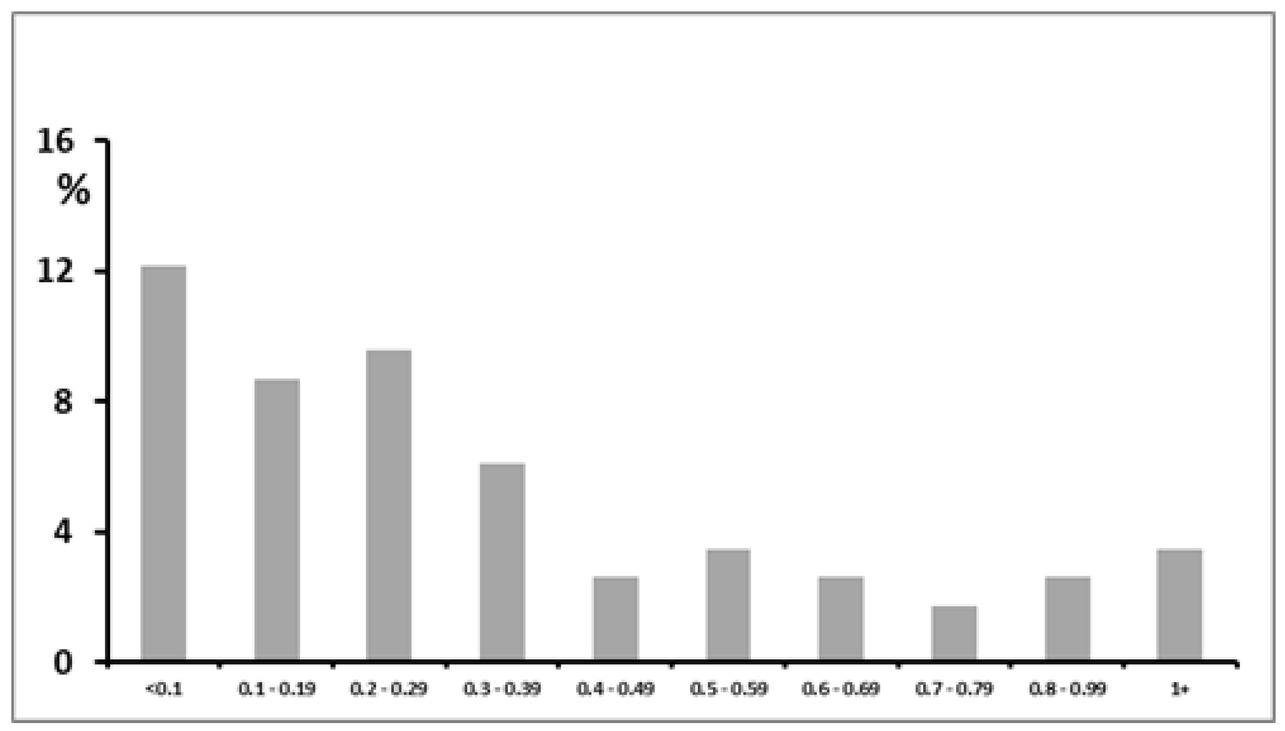 Ijerph 17 00050 g001