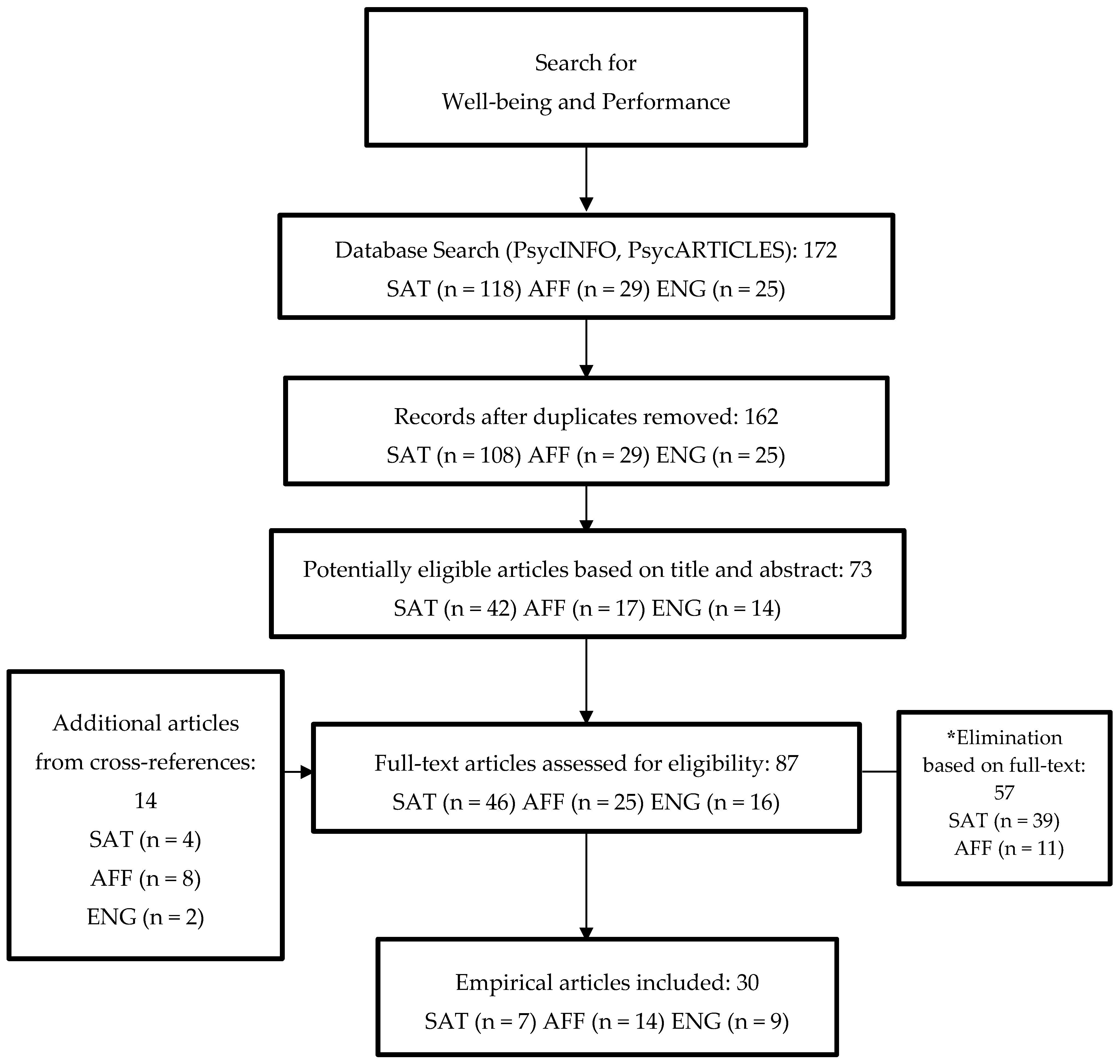 Ijerph 17 00069 g002 Ijerph 17 00069 g002