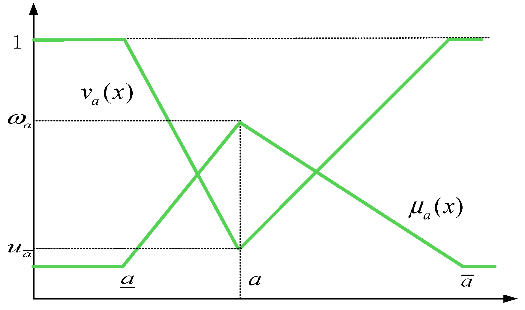 Ijerph 17 00089 g003