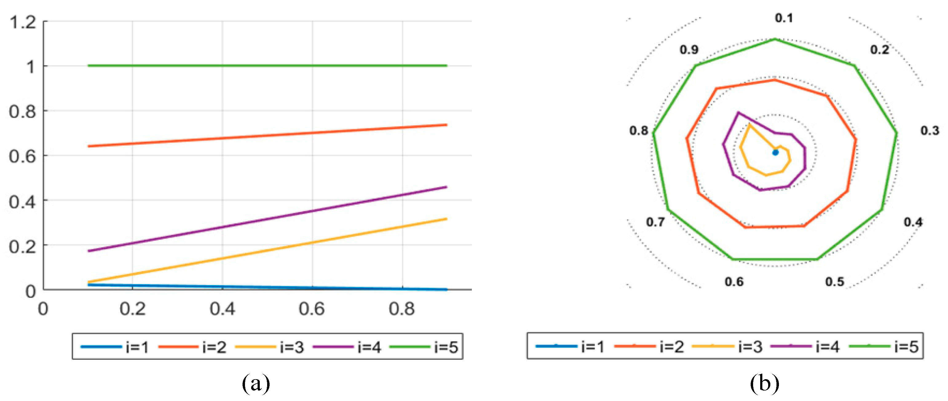 Ijerph 17 00089 g006