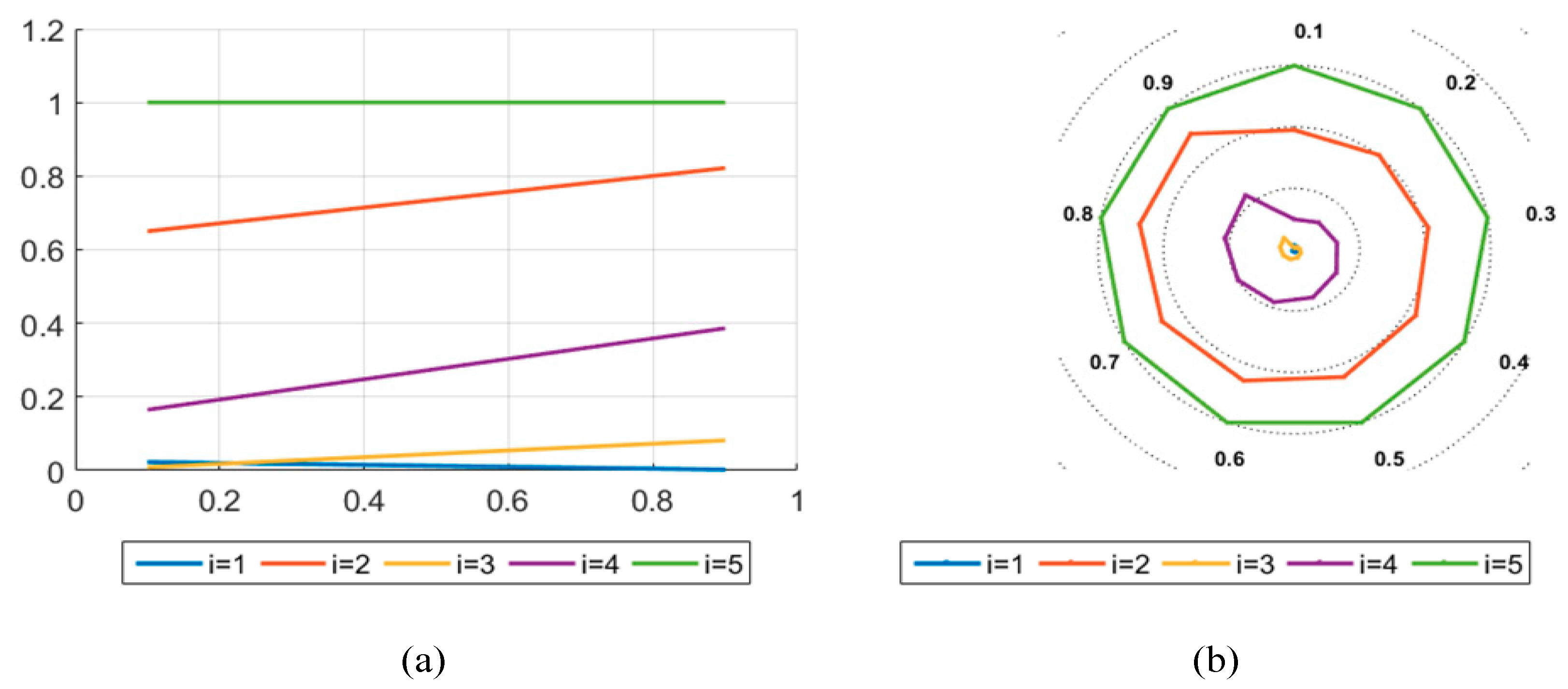 Ijerph 17 00089 g007