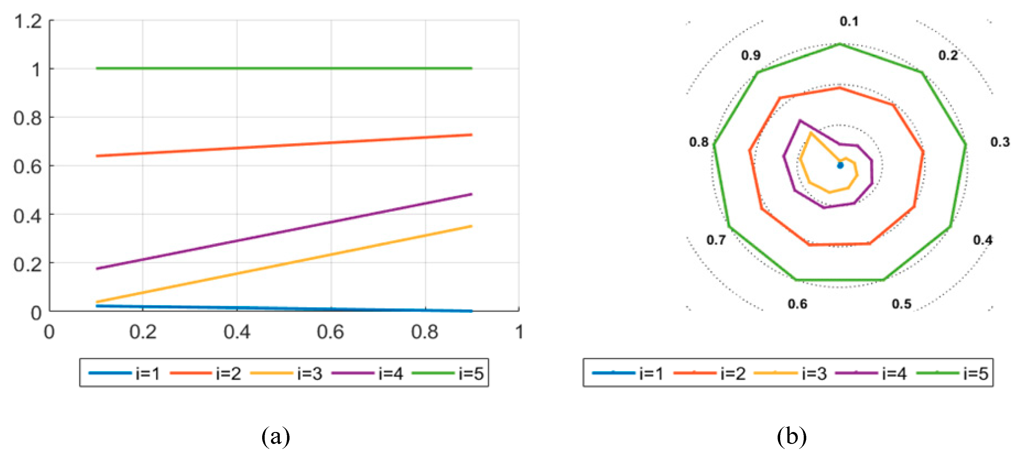 Ijerph 17 00089 g008