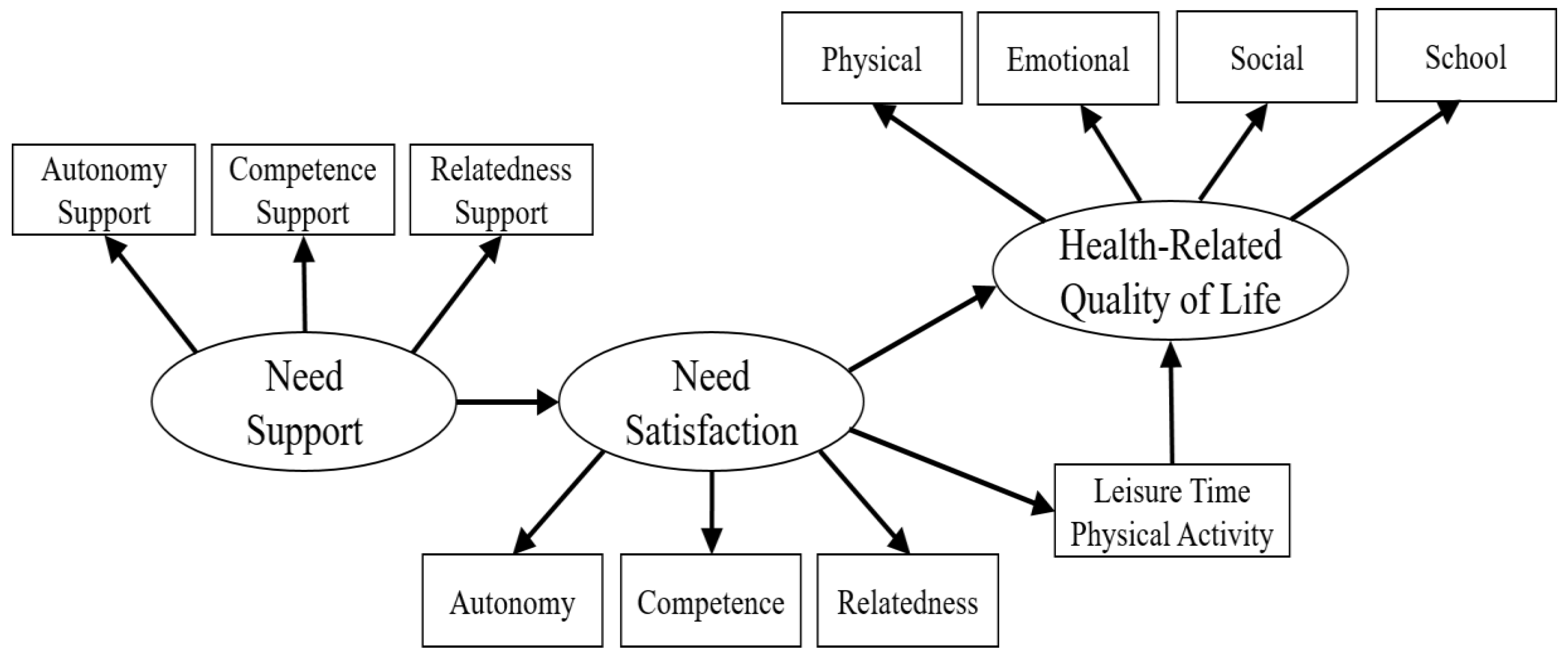 Ijerph 17 00104 g001