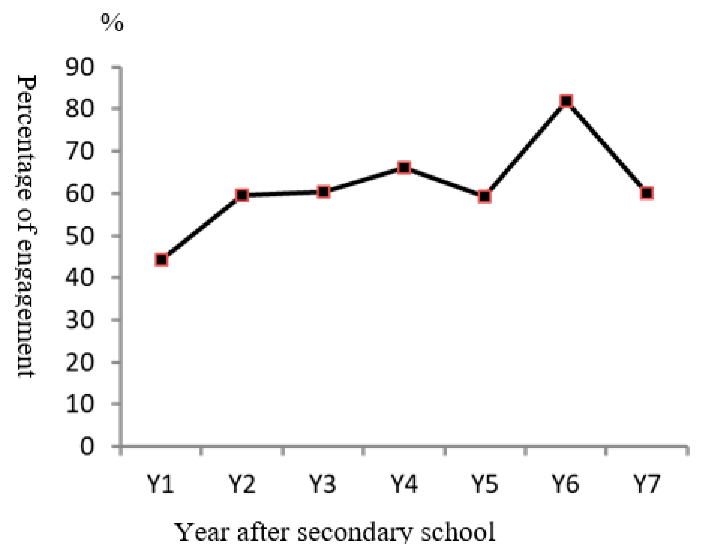 Ijerph 17 00115 g001