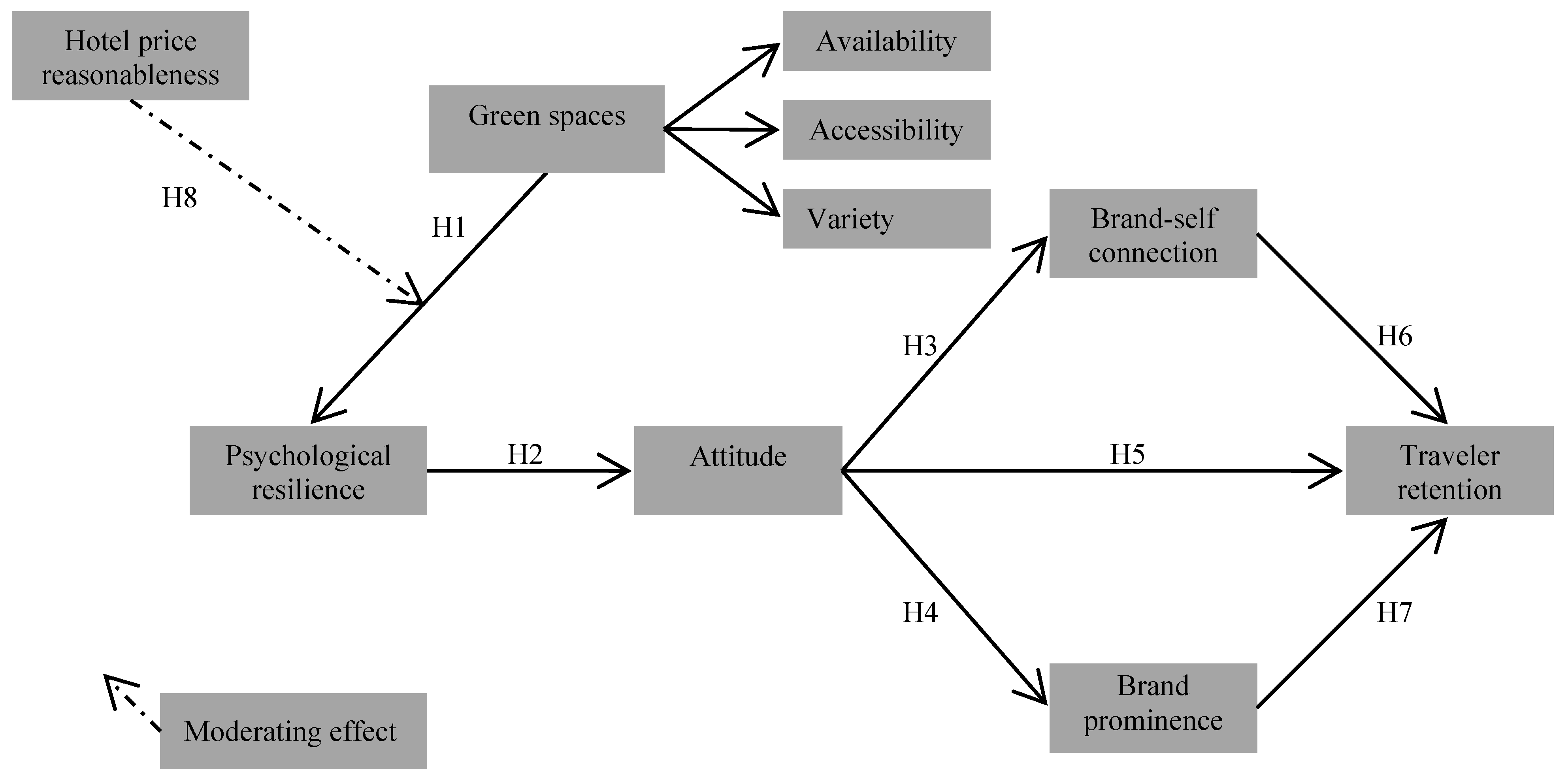 Ijerph 17 00133 g001