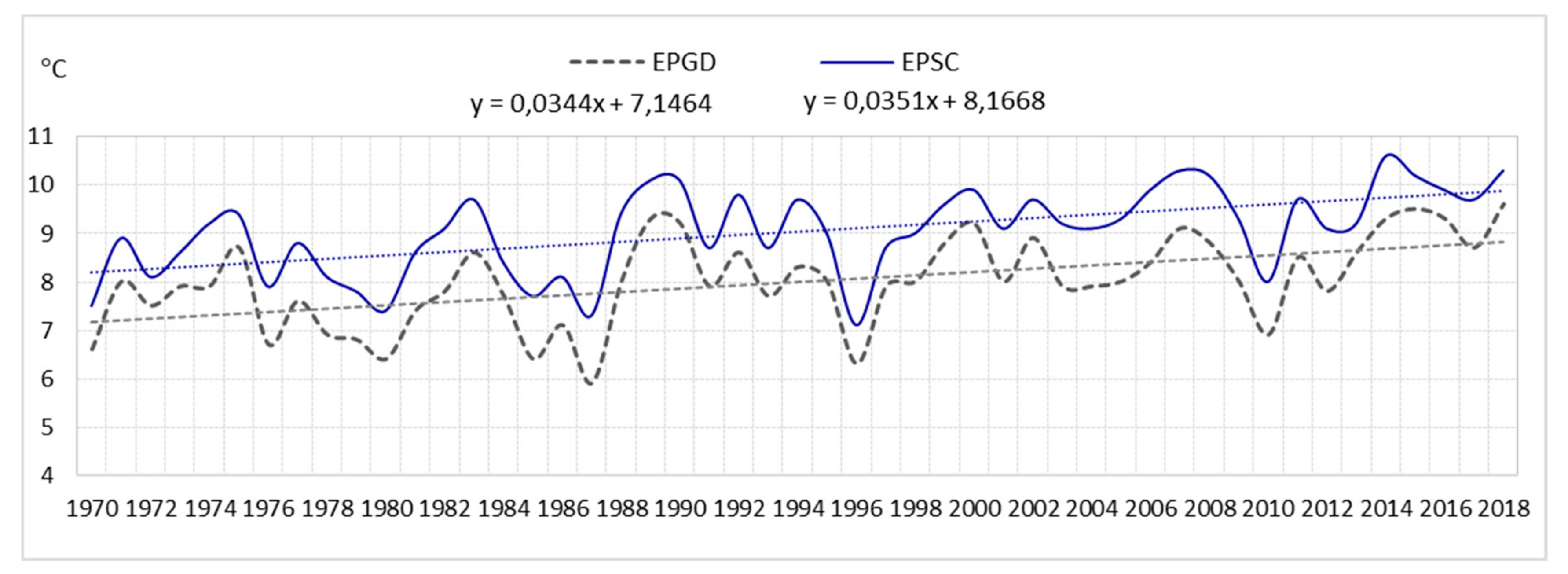 Ijerph 17 00144 g009
