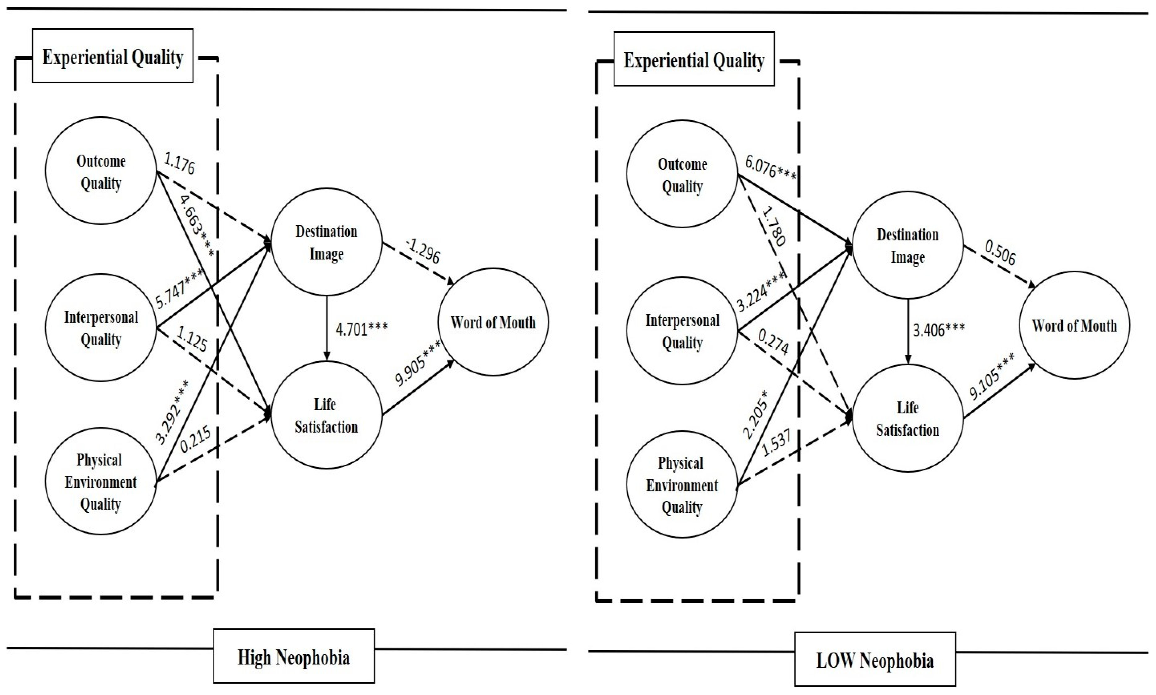 Ijerph 17 00163 g003