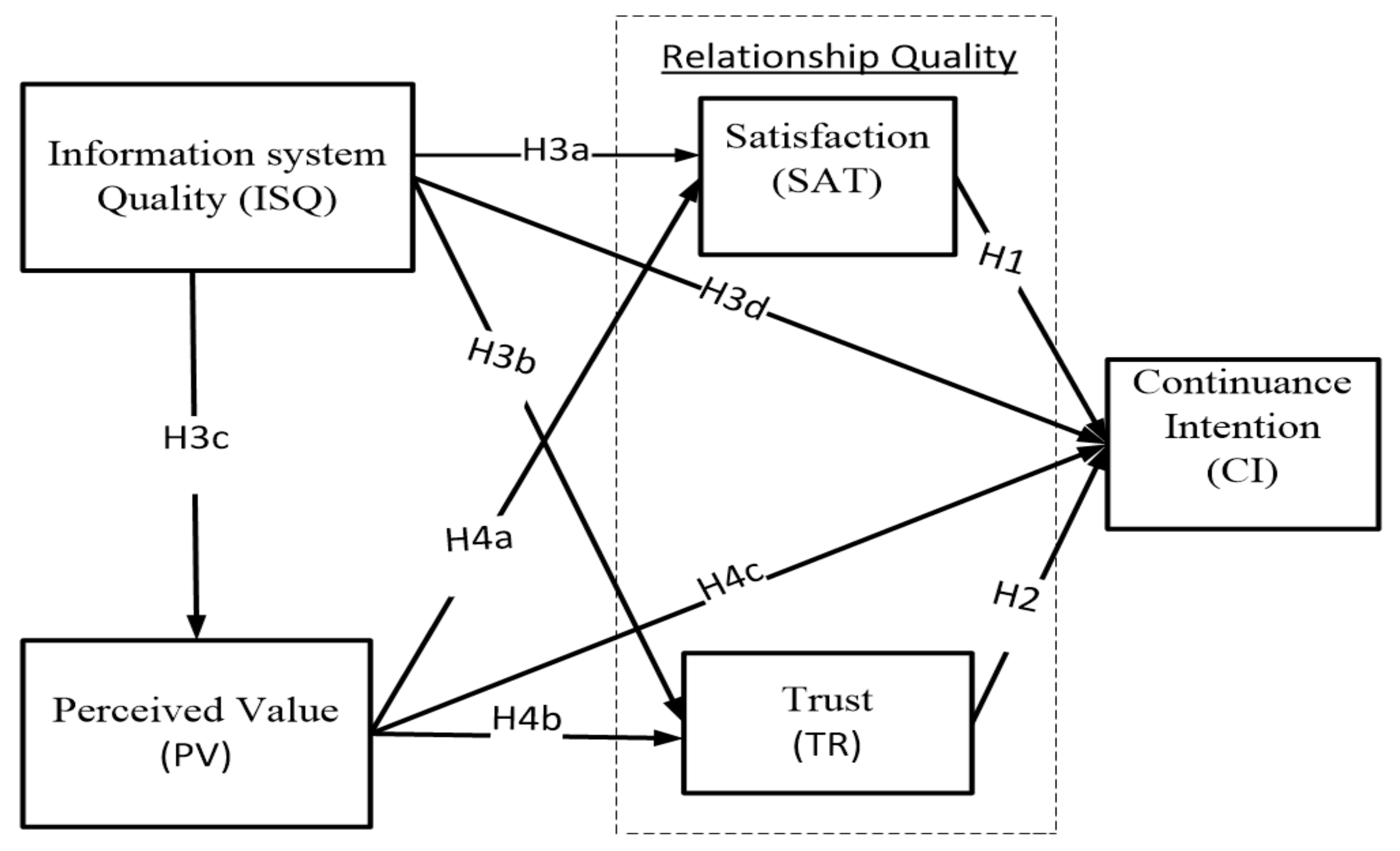 Ijerph 17 00174 g001 Ijerph 17 00174 g001
