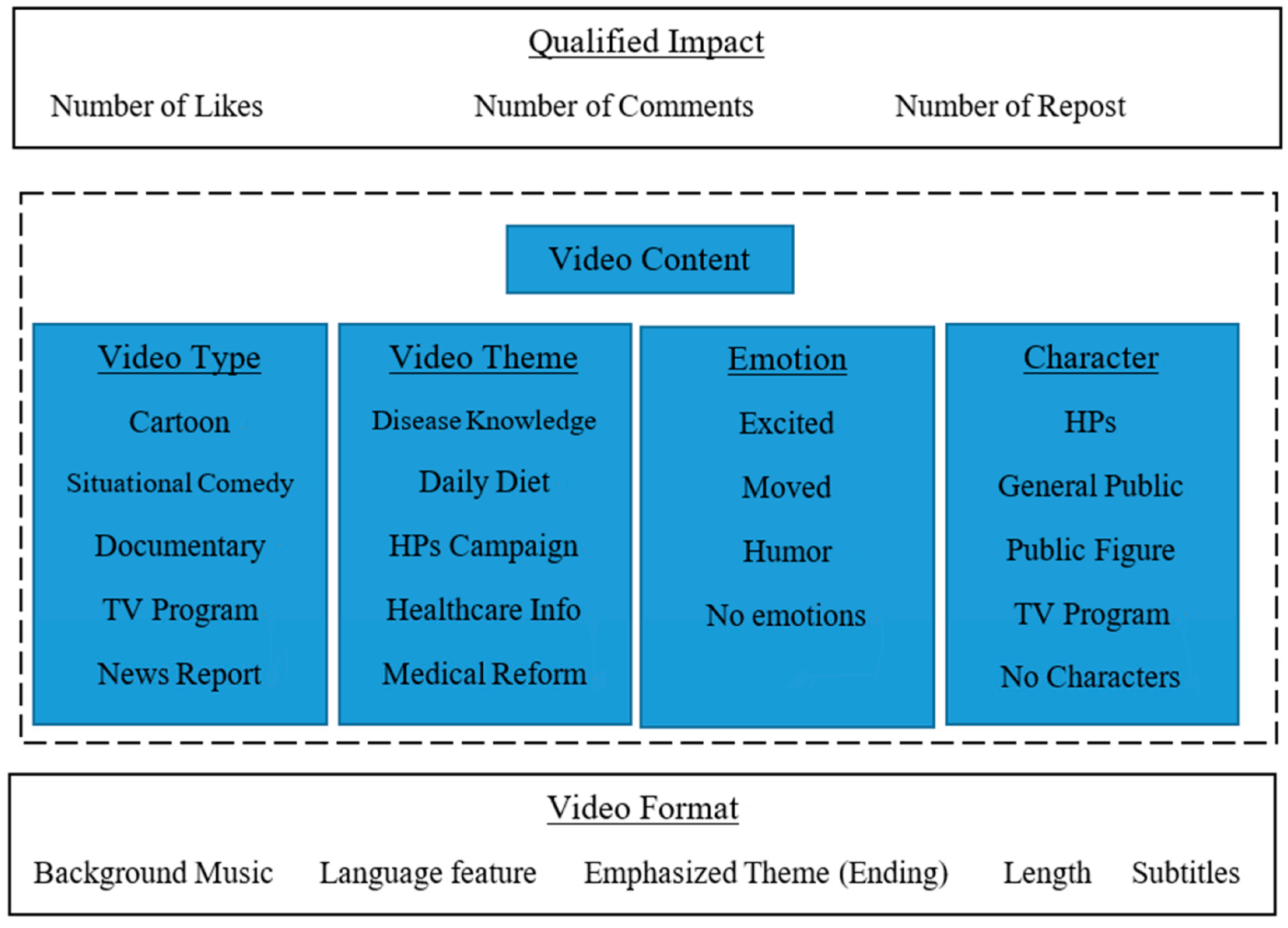 Ijerph 17 00192 g001