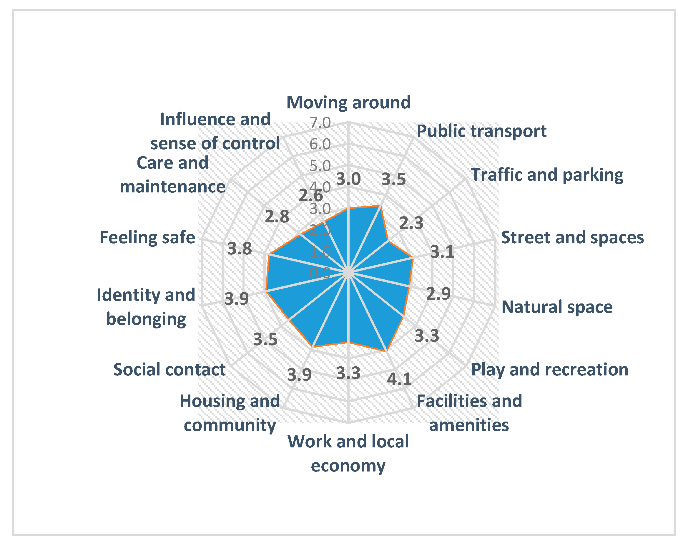 Ijerph 17 00194 g001 Ijerph 17 00194 g001