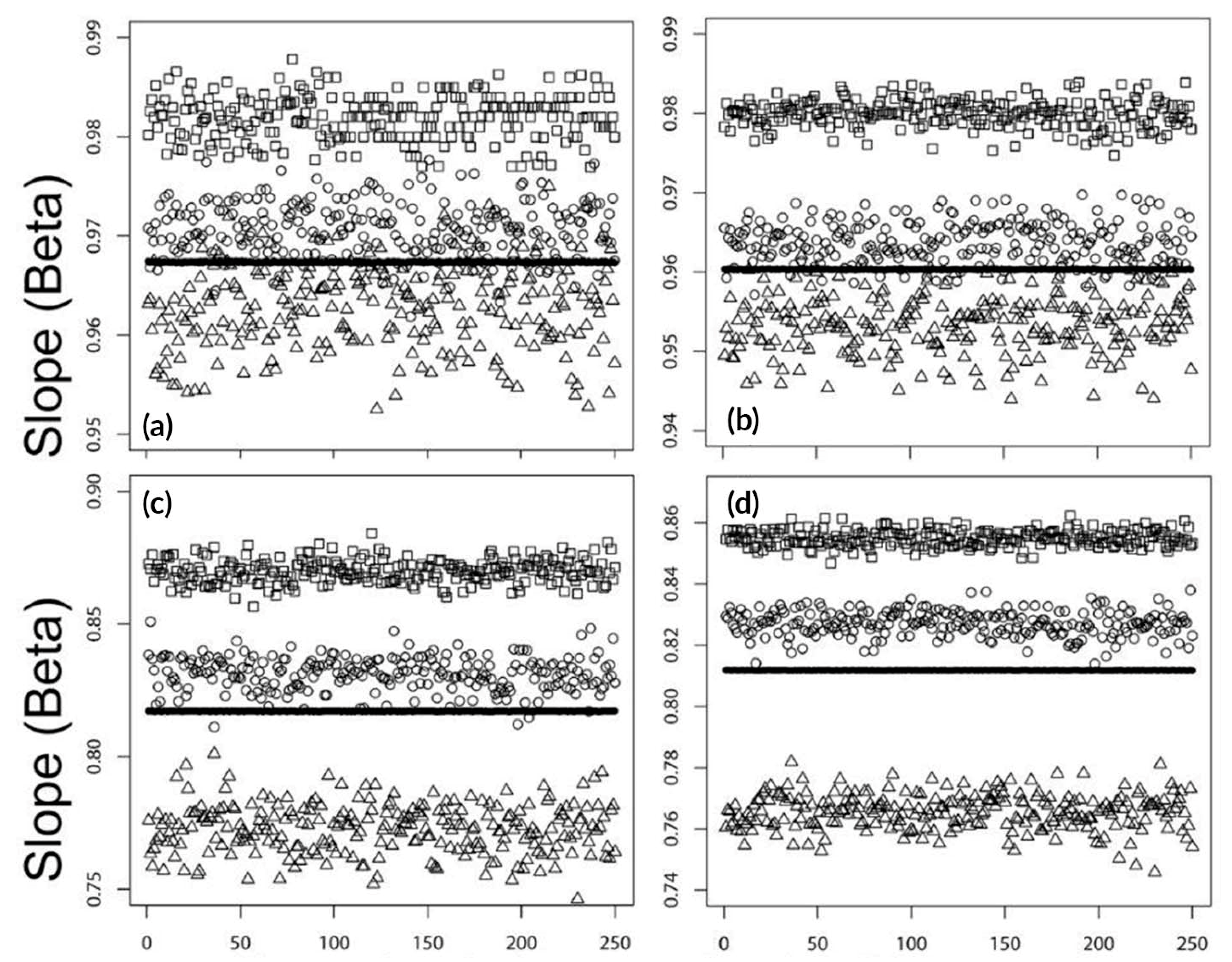 Ijerph 17 00202 g002