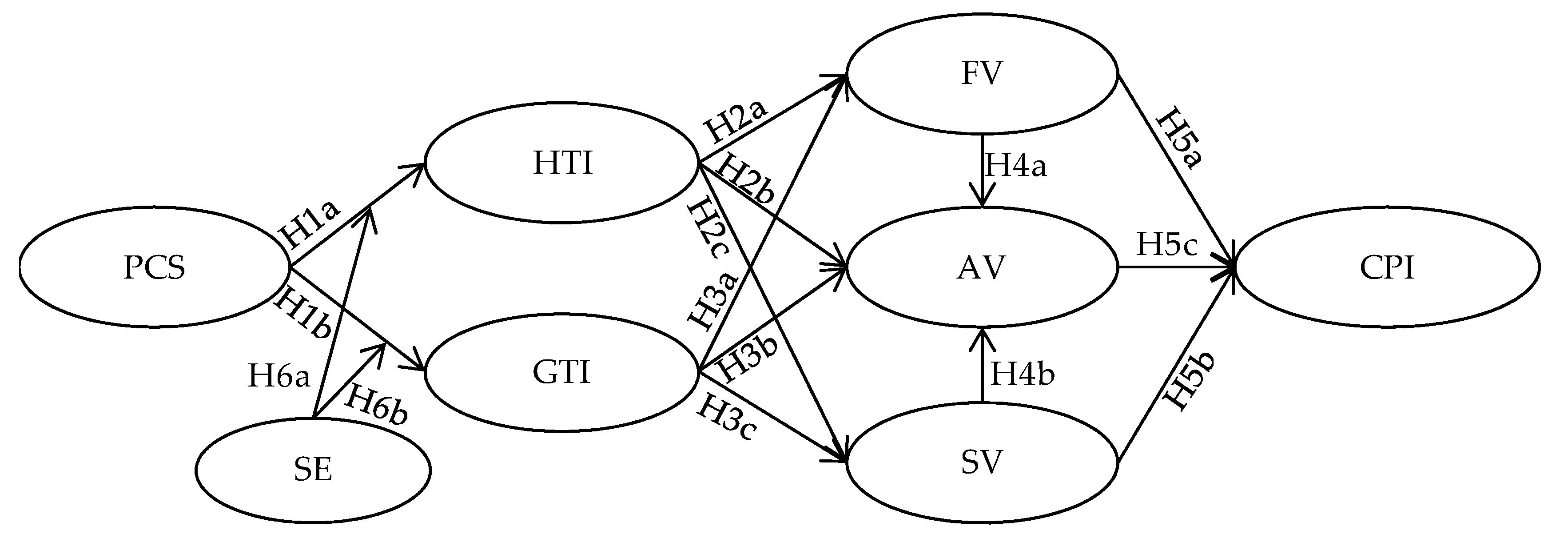 Ijerph 17 00204 g001