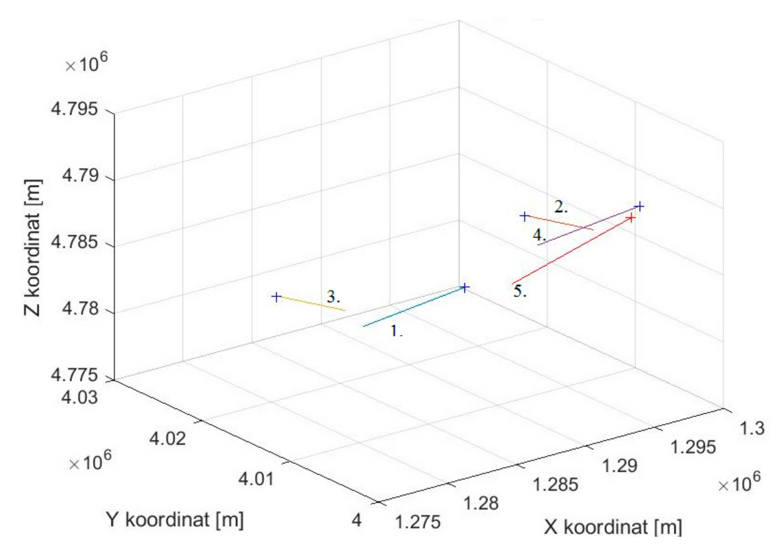 Ijerph 17 00213 g002 Ijerph 17 00213 g002