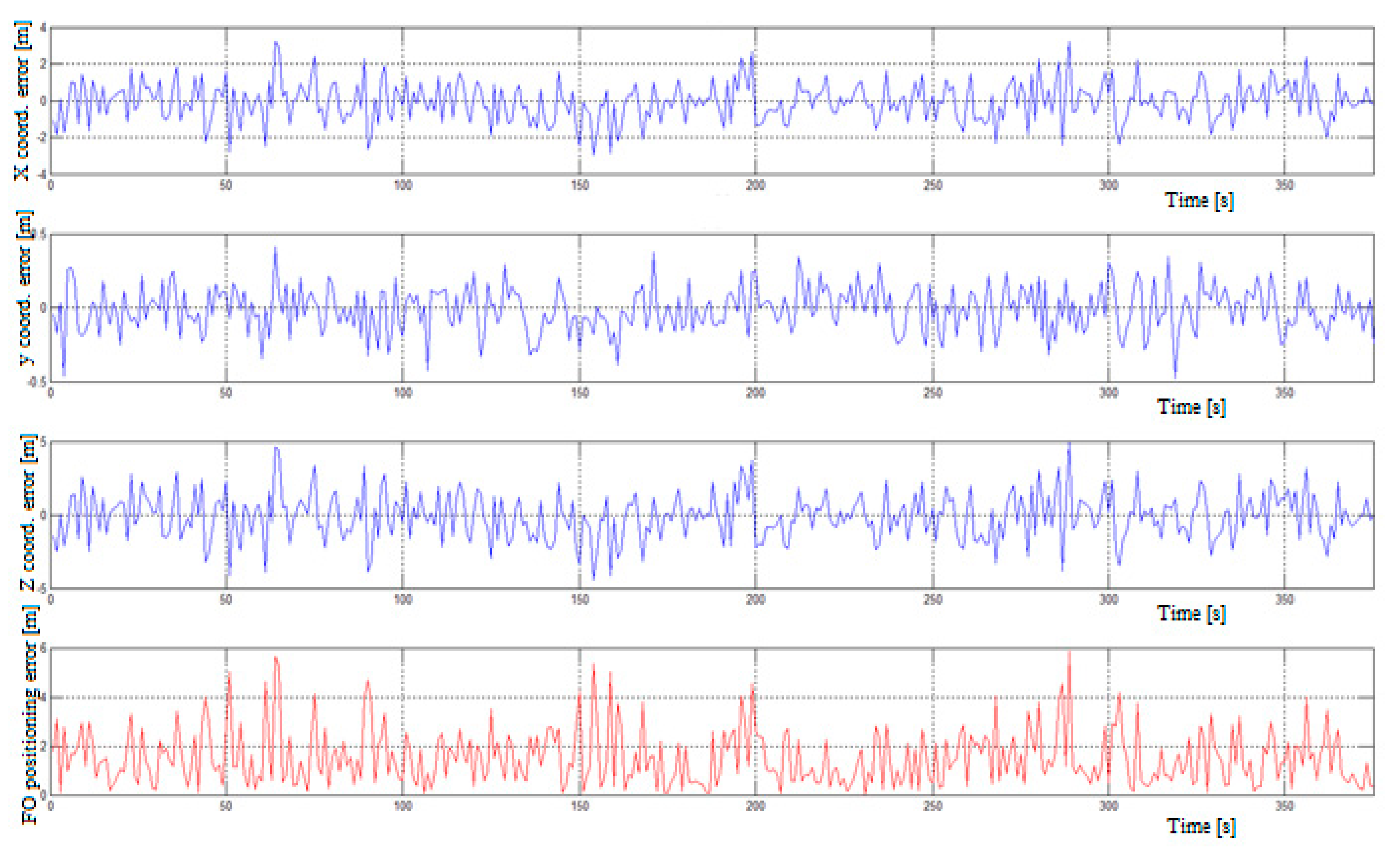 Ijerph 17 00213 g004 Ijerph 17 00213 g004