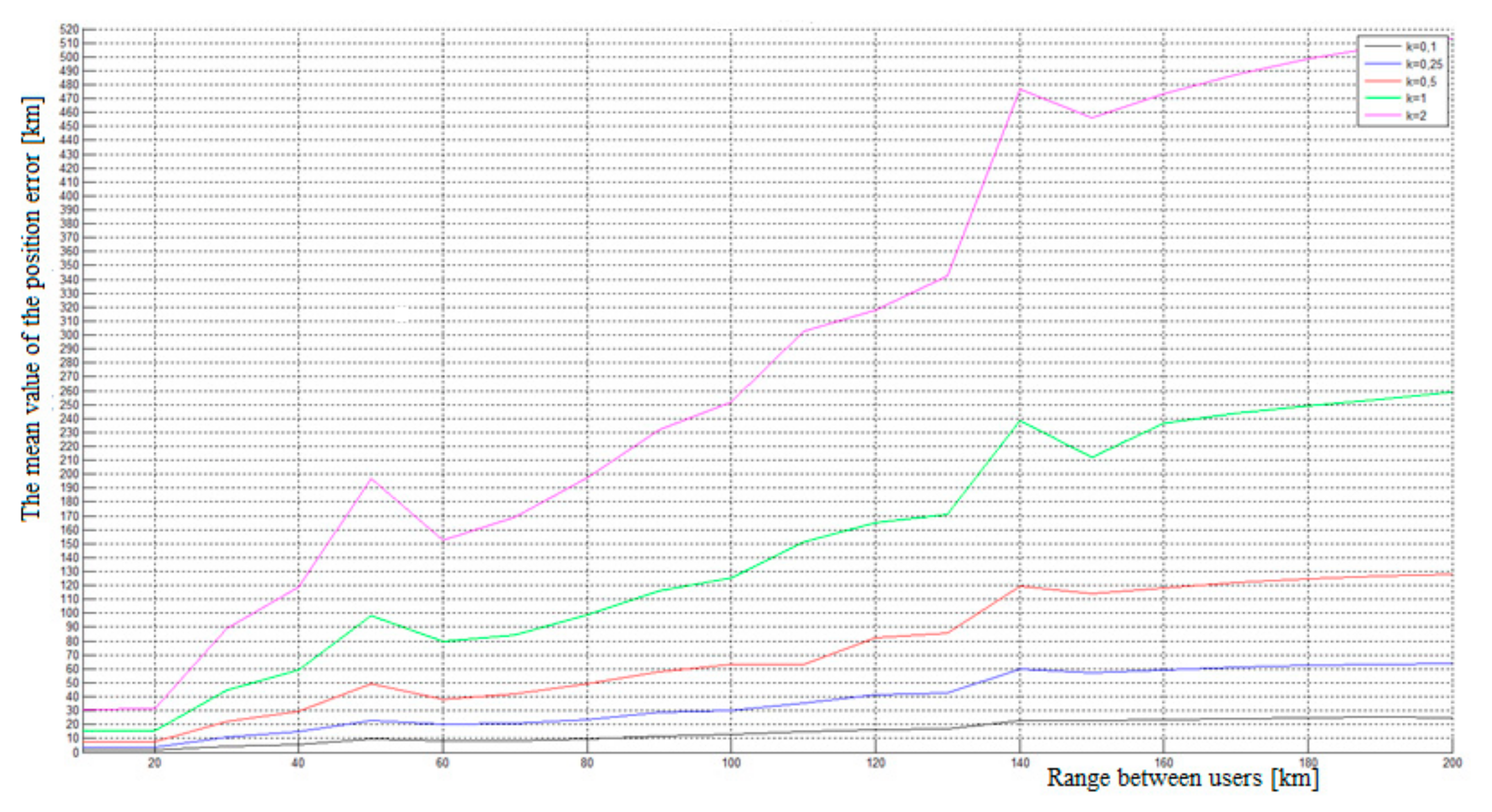 Ijerph 17 00213 g005 Ijerph 17 00213 g005