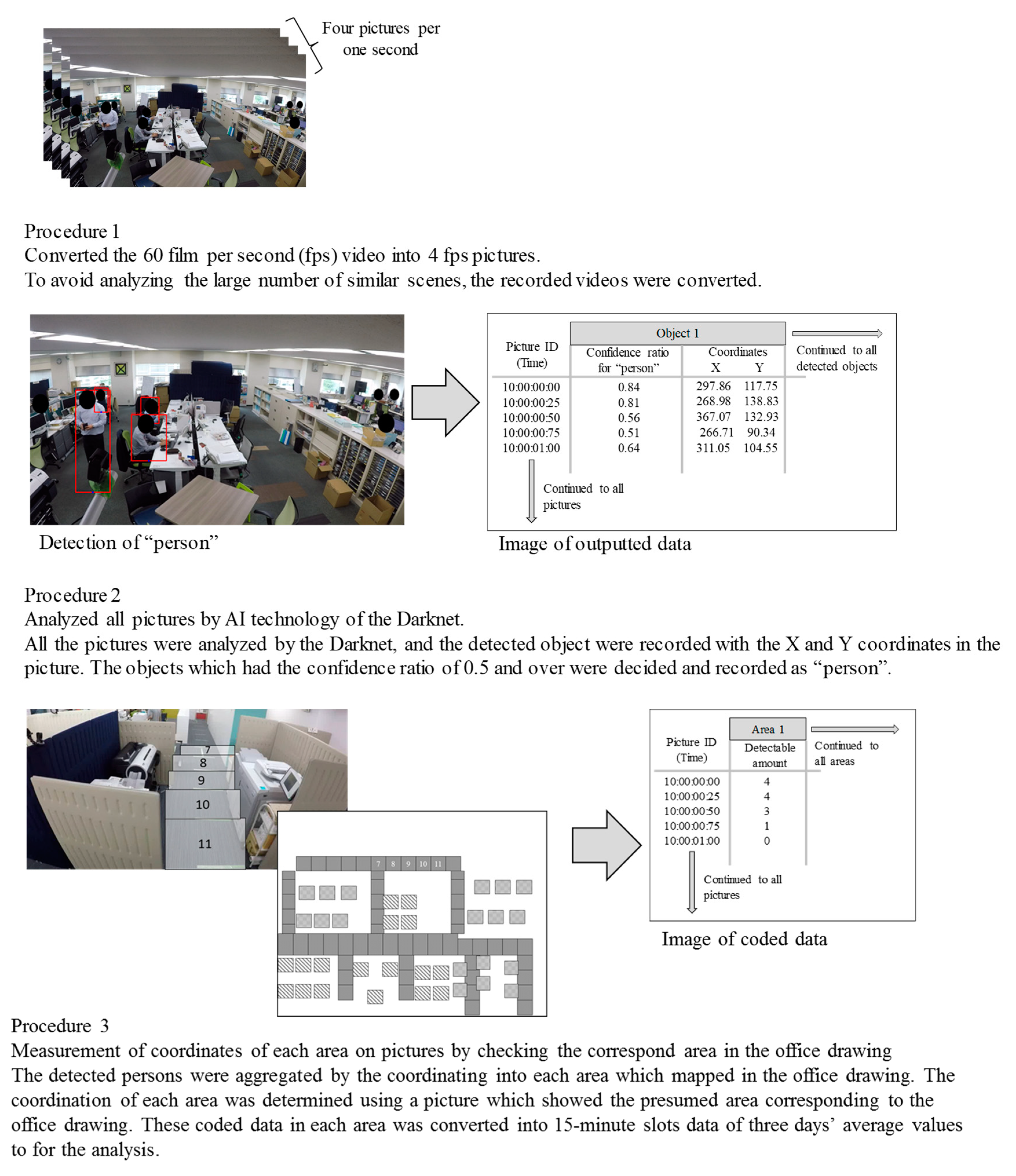 Ijerph 17 00236 i001 Ijerph 17 00236 i001