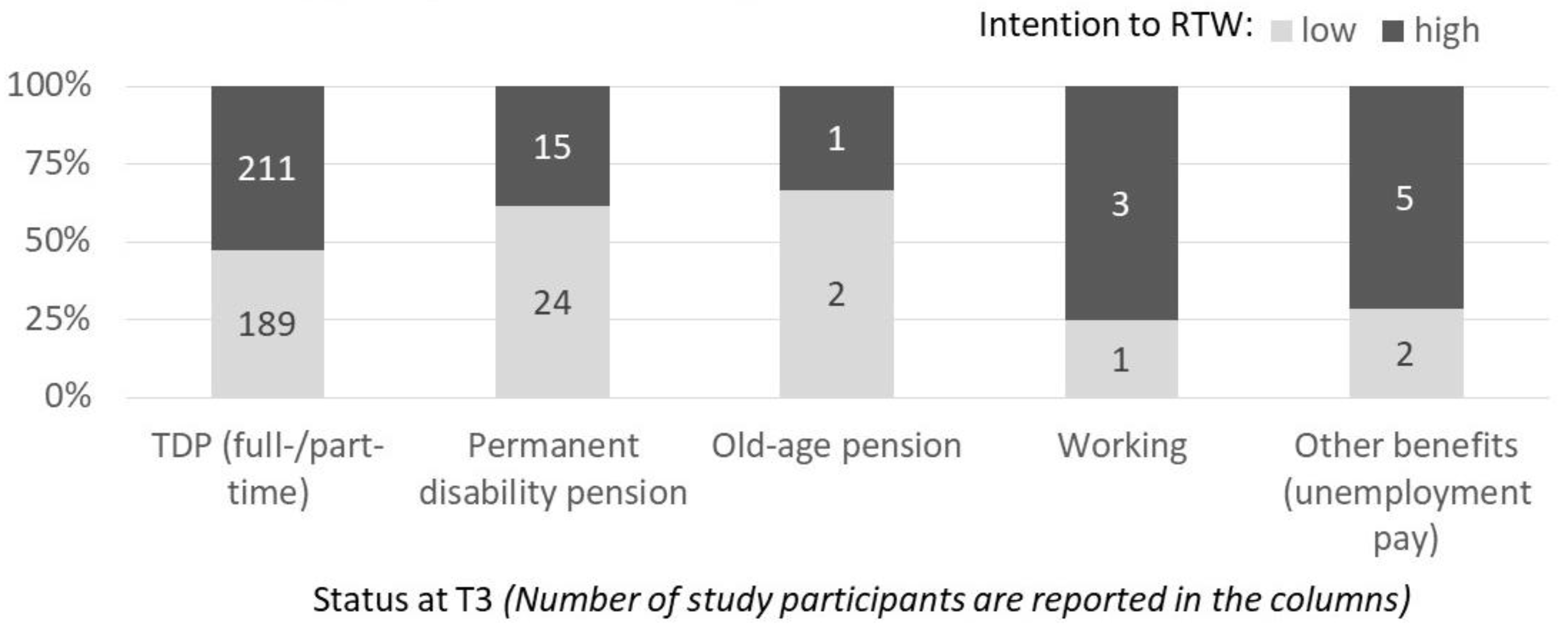 Ijerph 17 00238 g002 Ijerph 17 00238 g002