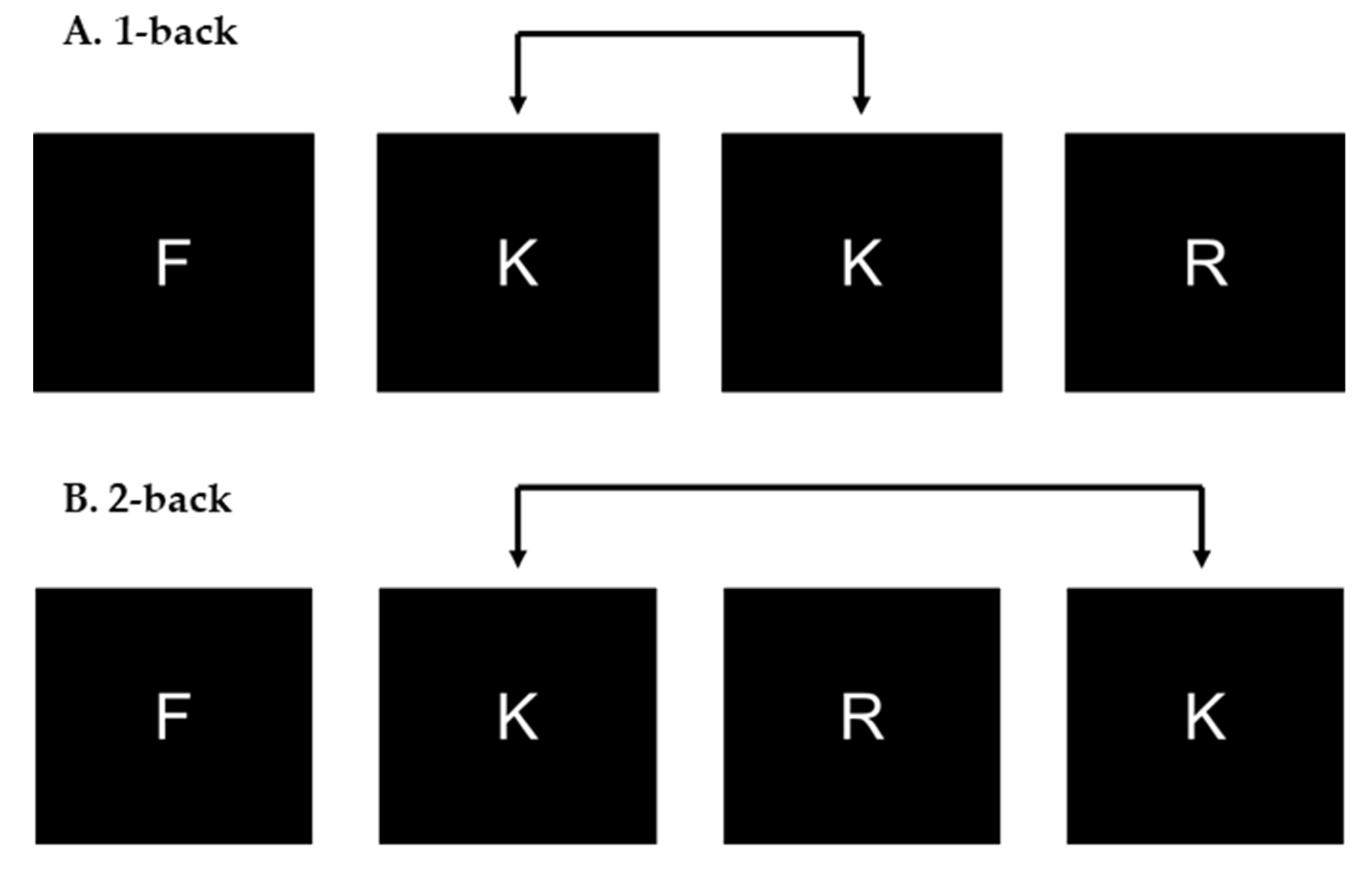 Ijerph 17 00243 g003