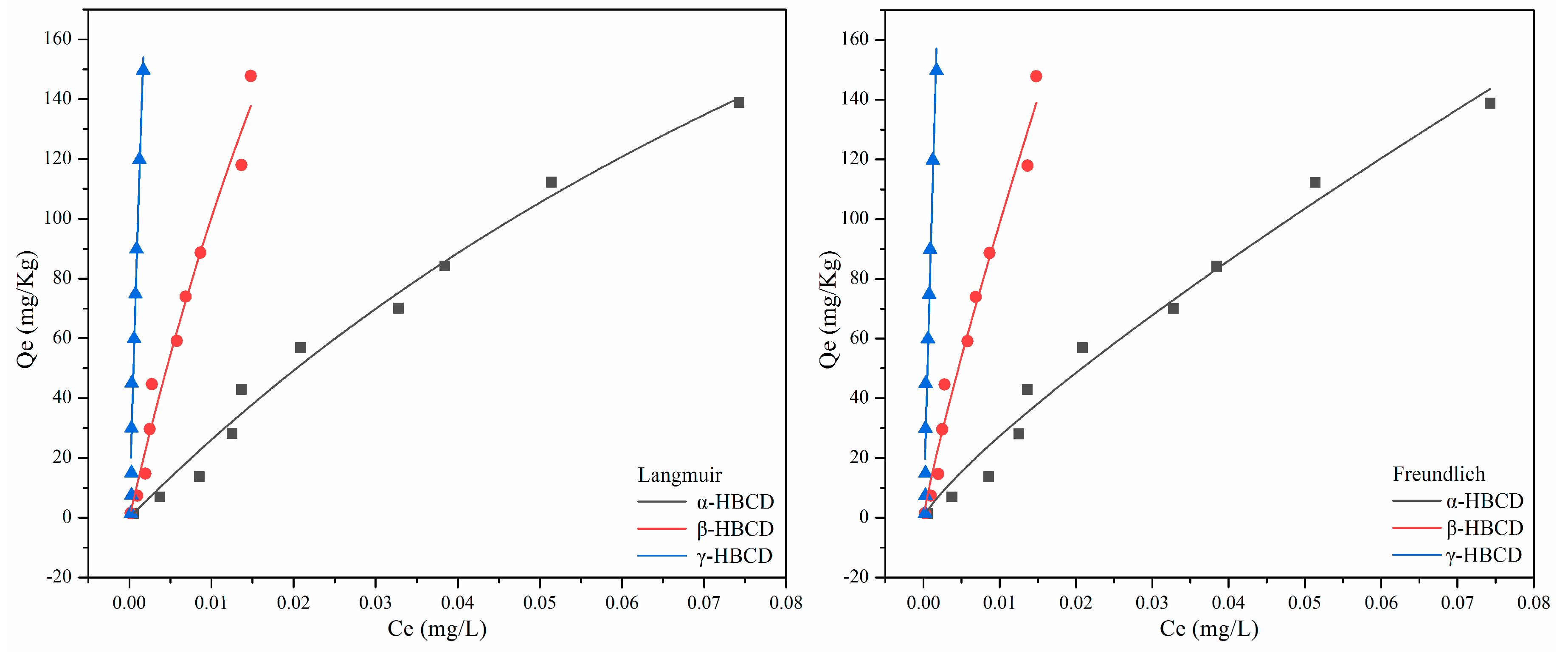 Ijerph 17 00247 g003
