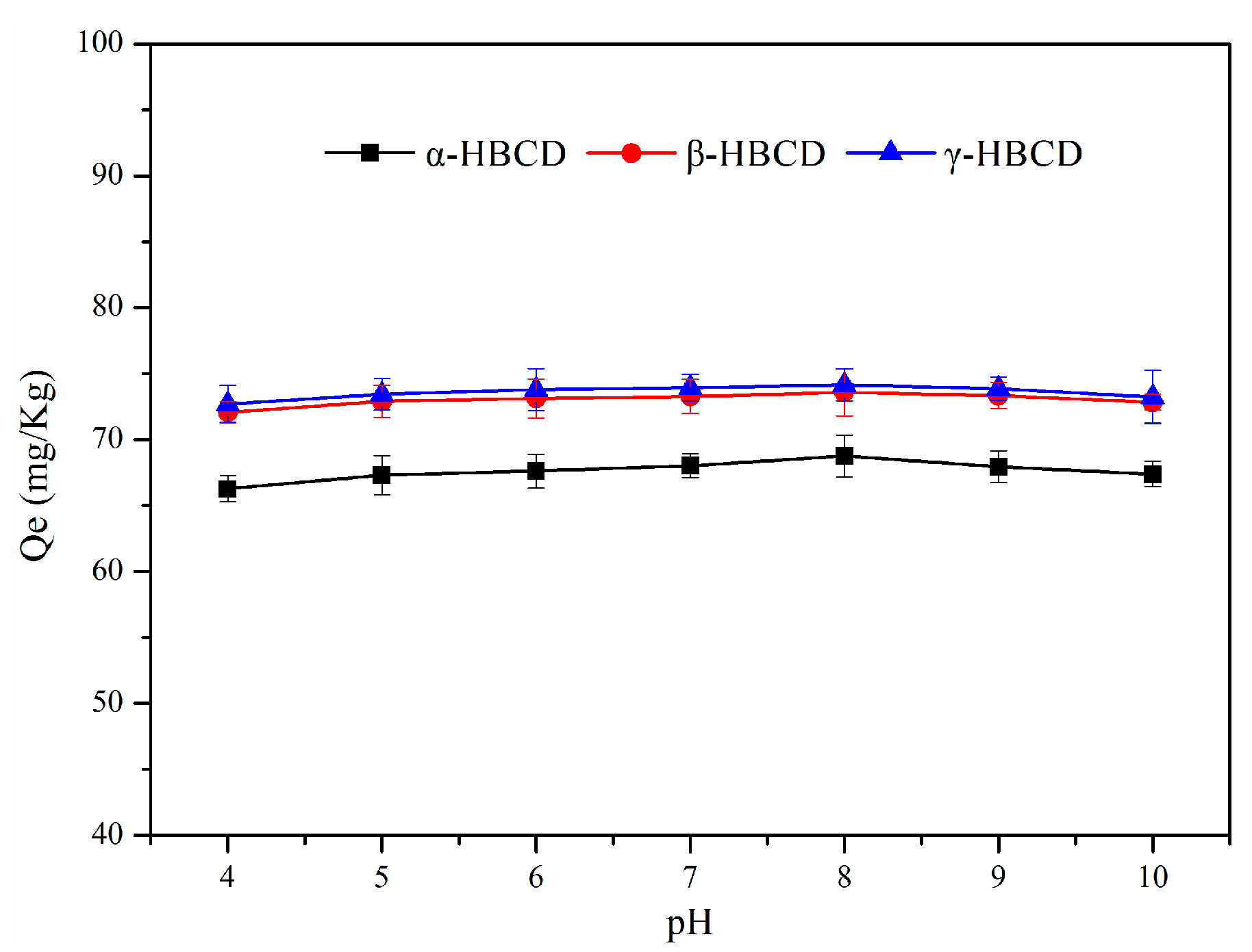 Ijerph 17 00247 g004