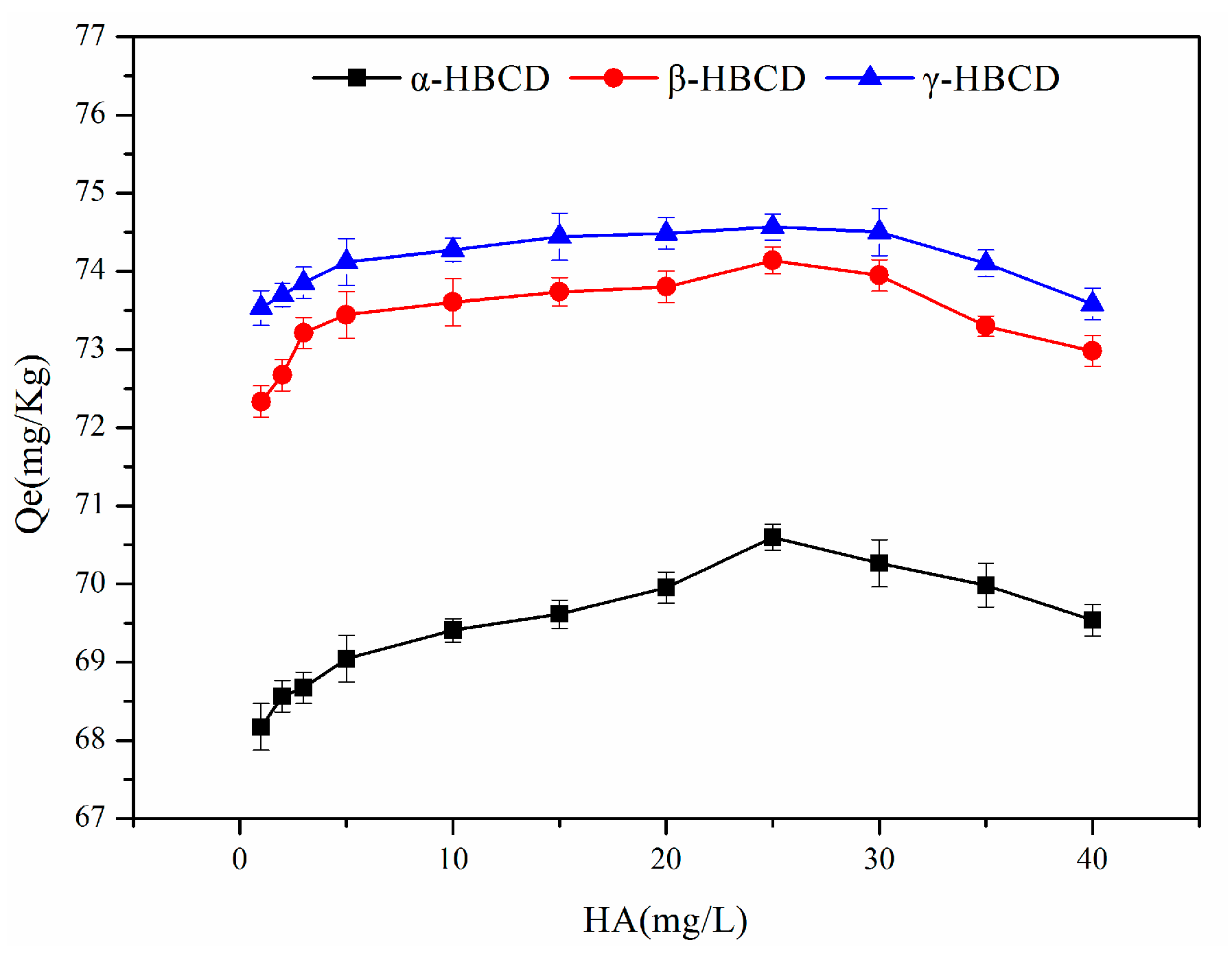 Ijerph 17 00247 g005