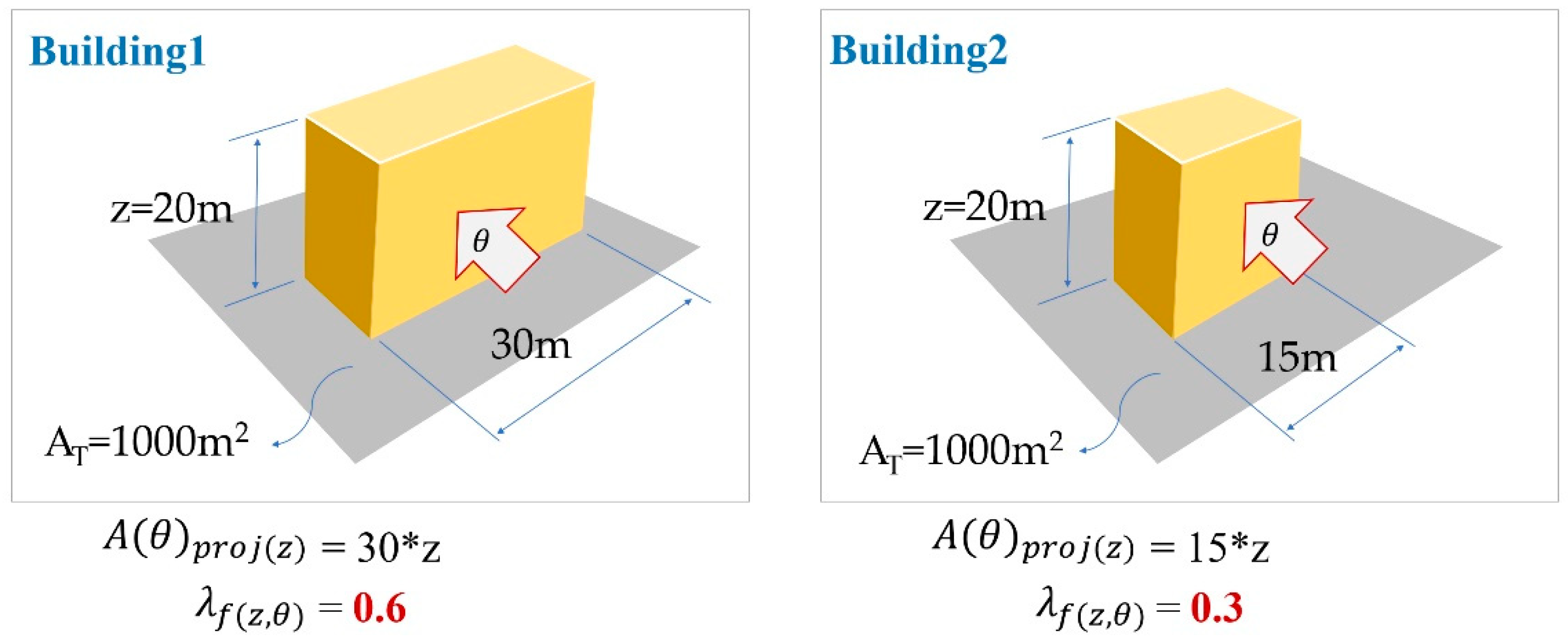 Ijerph 17 00252 g0a2