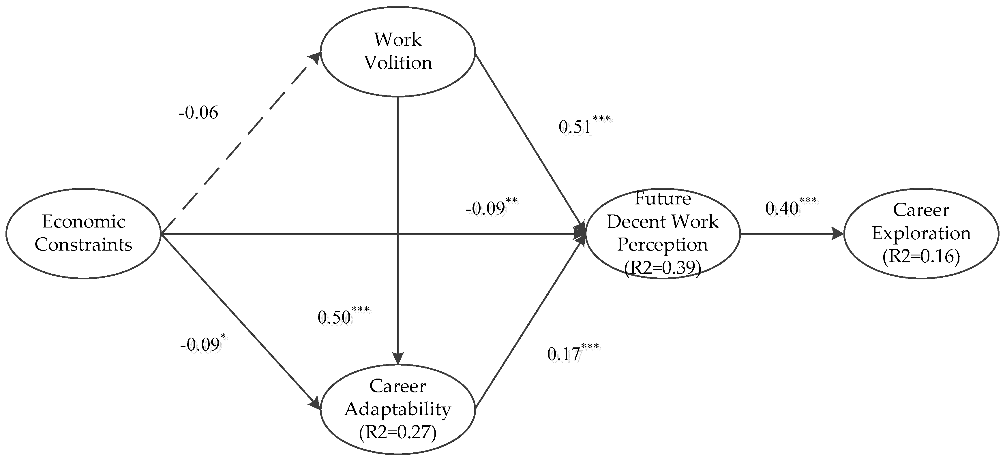 Ijerph 17 00254 g002 Ijerph 17 00254 g002