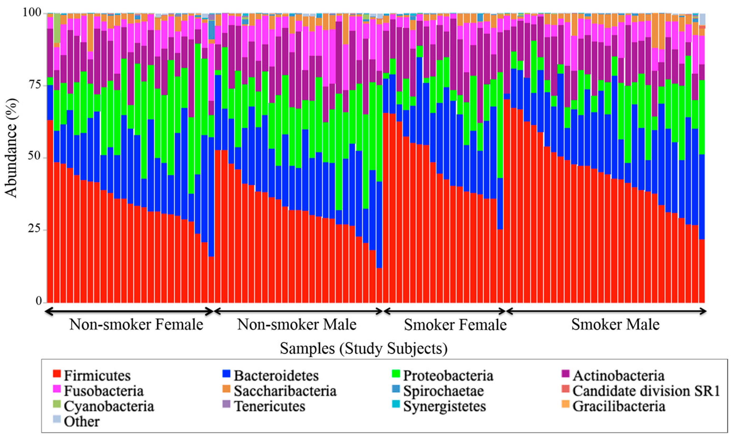 Ijerph 17 00256 g004