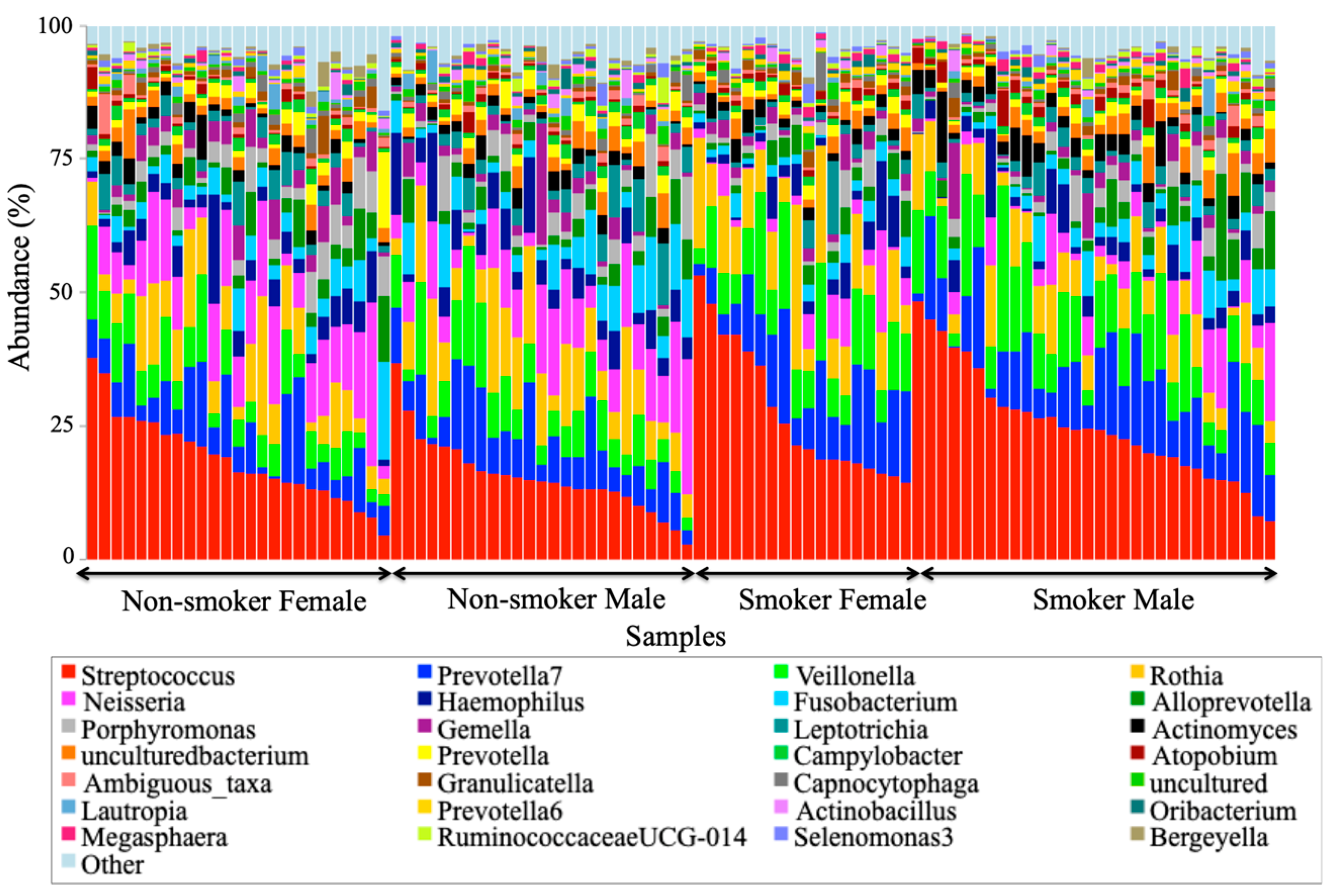 Ijerph 17 00256 g005
