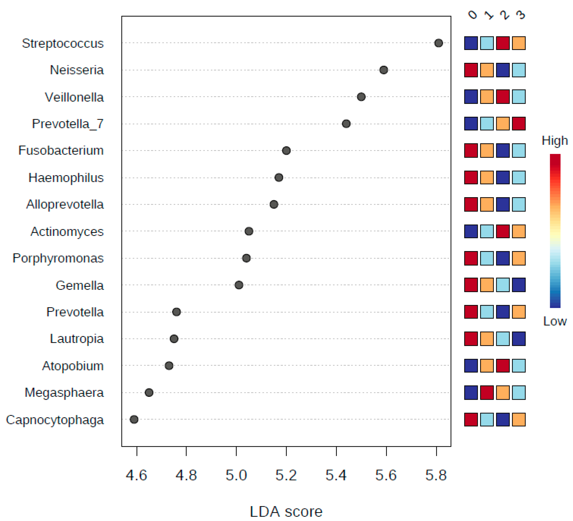 Ijerph 17 00256 g008
