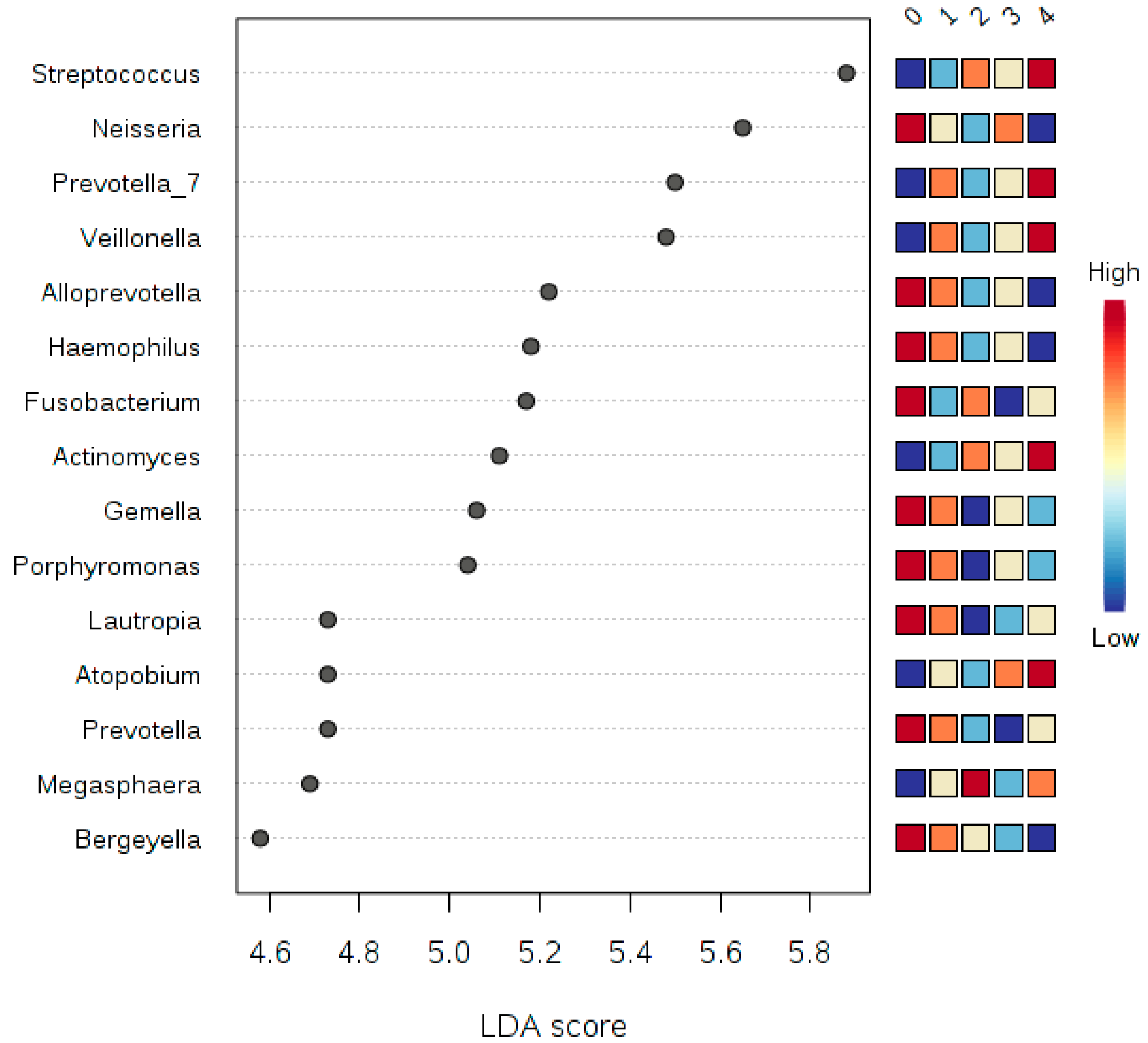 Ijerph 17 00256 g009