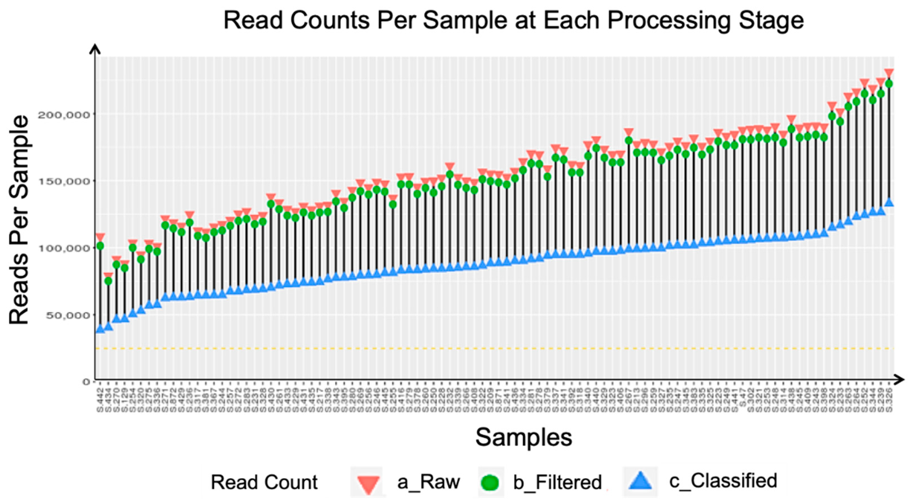 Ijerph 17 00256 g0a1