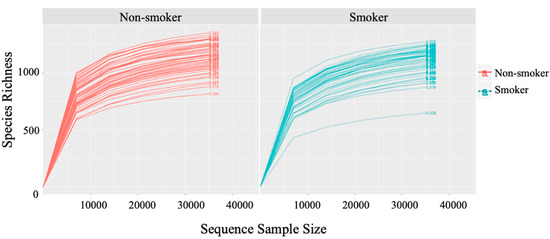 Ijerph 17 00256 g0a2