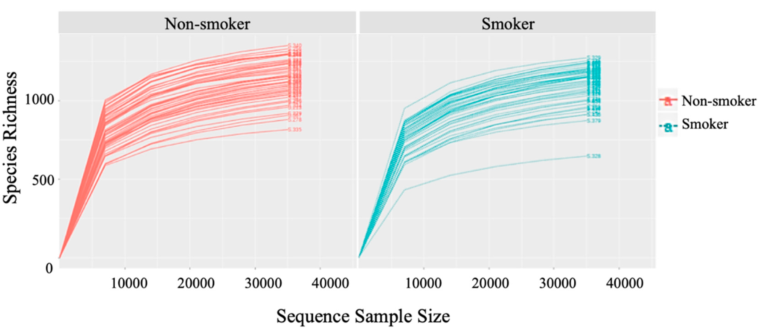 Ijerph 17 00256 g0a2