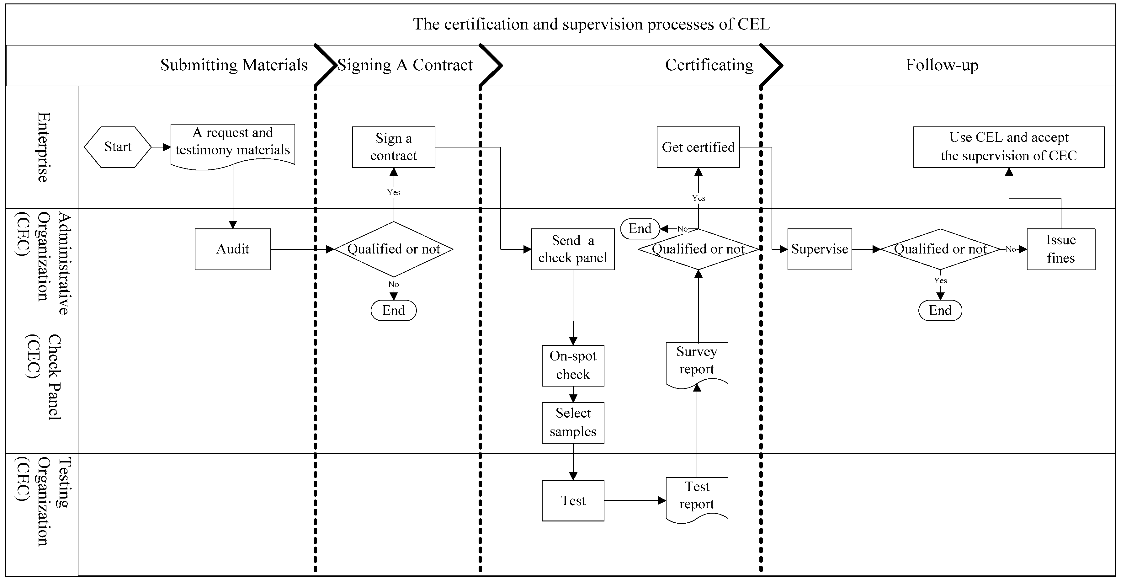 Ijerph 17 00265 g001