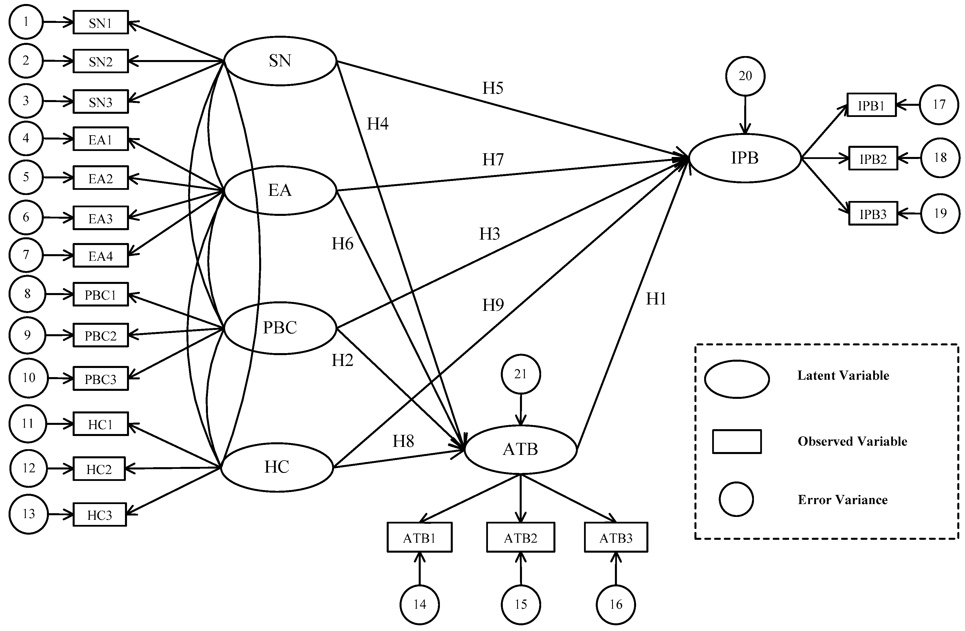 Ijerph 17 00265 g002