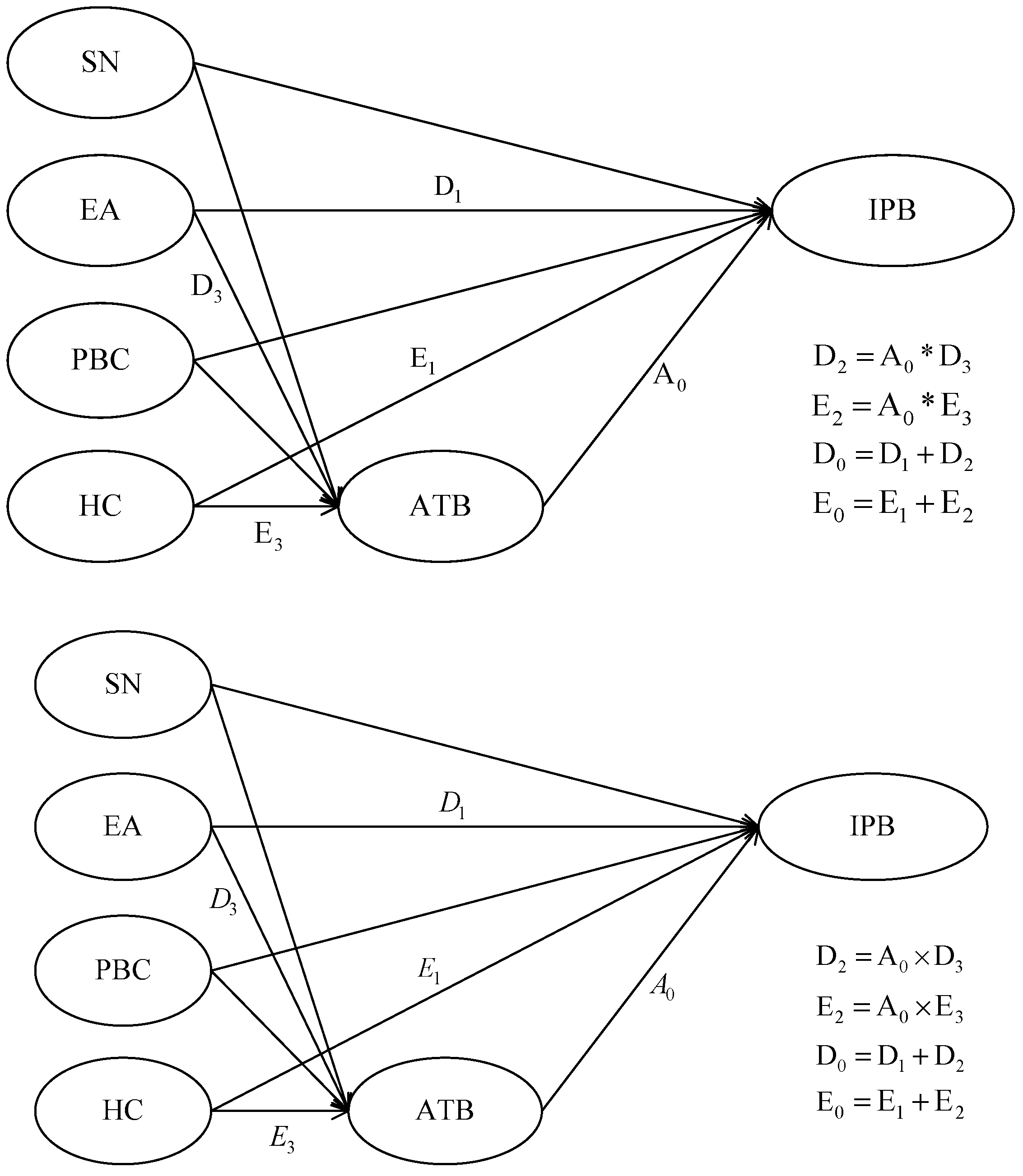 Ijerph 17 00265 g003