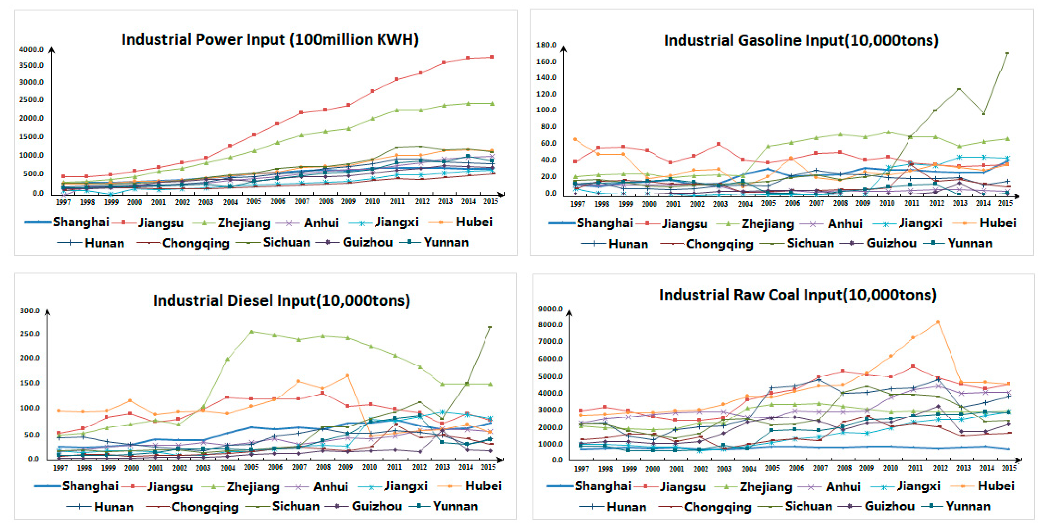 Ijerph 17 00268 g002