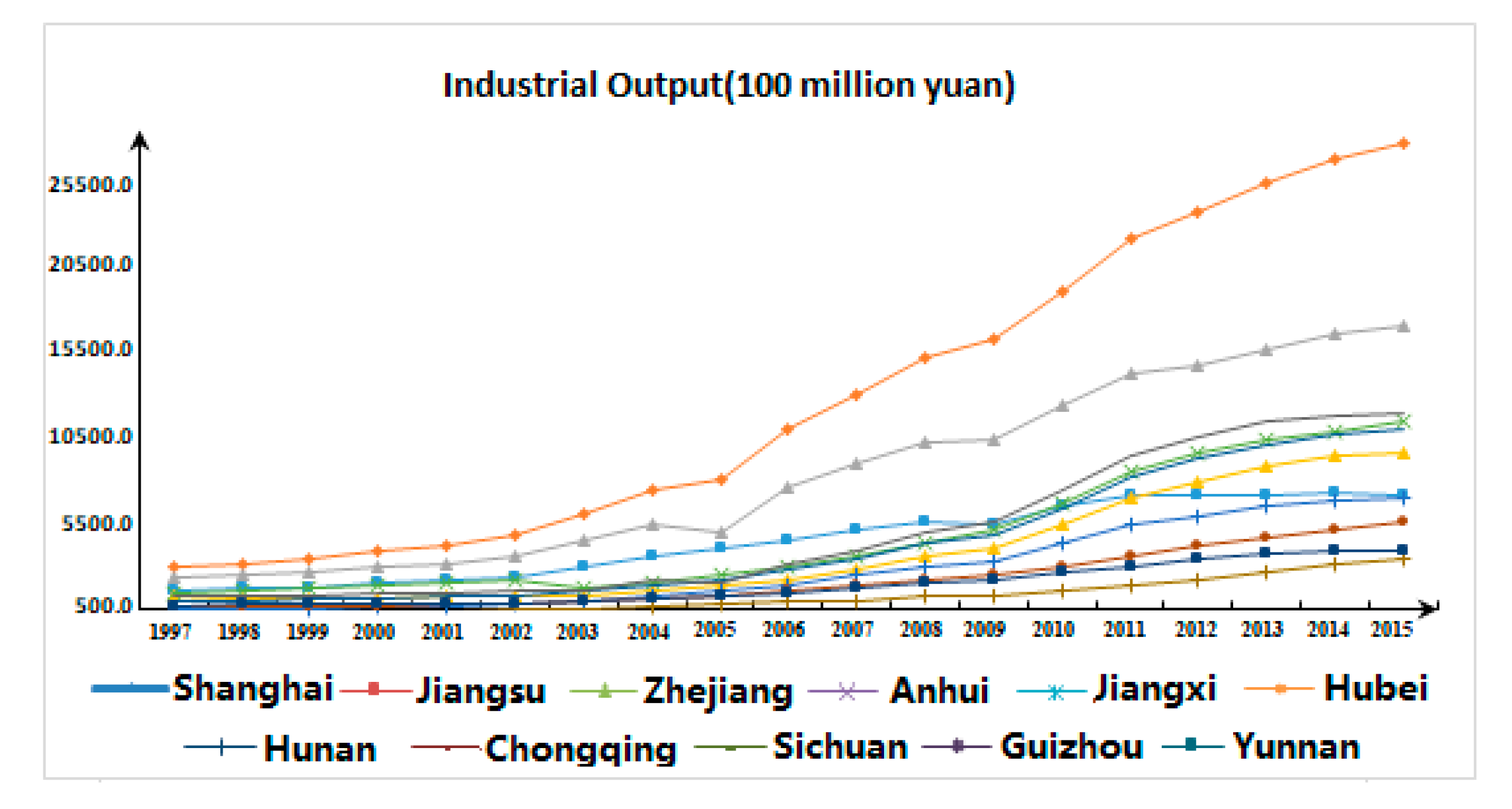 Ijerph 17 00268 g003