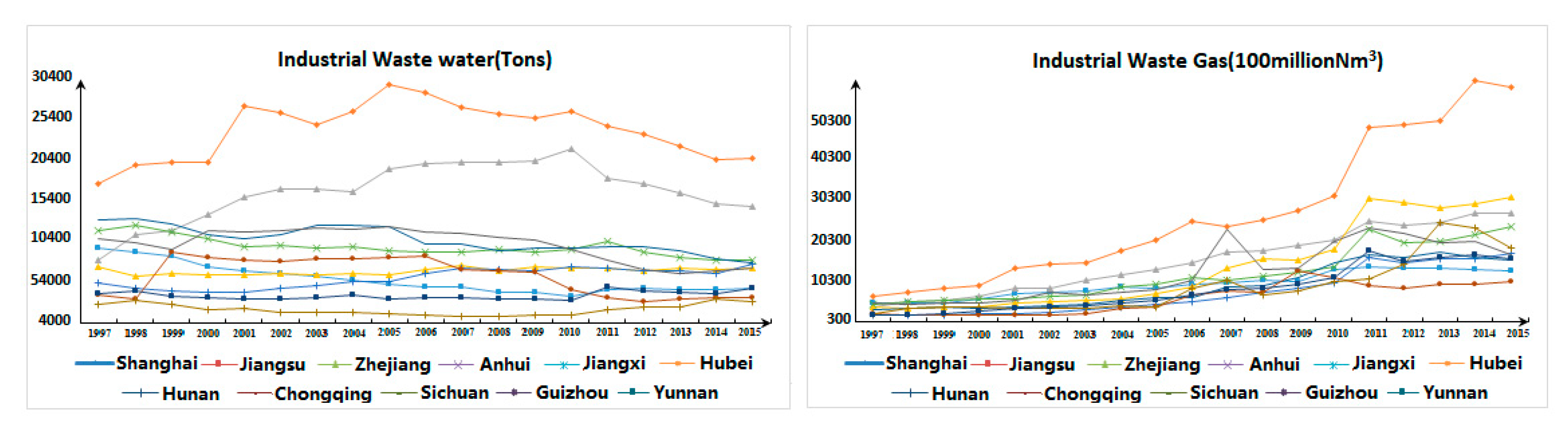 Ijerph 17 00268 g004