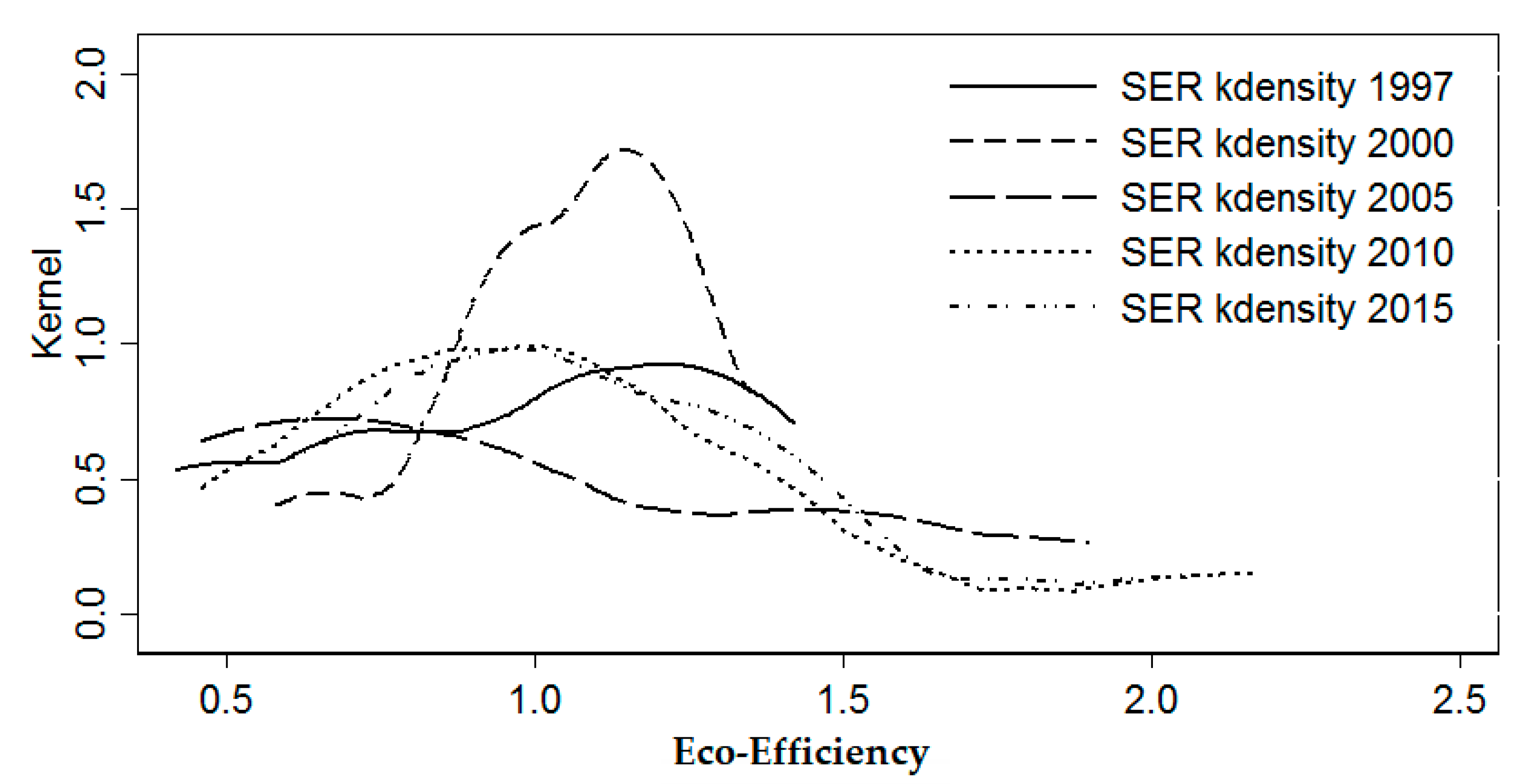 Ijerph 17 00268 g006