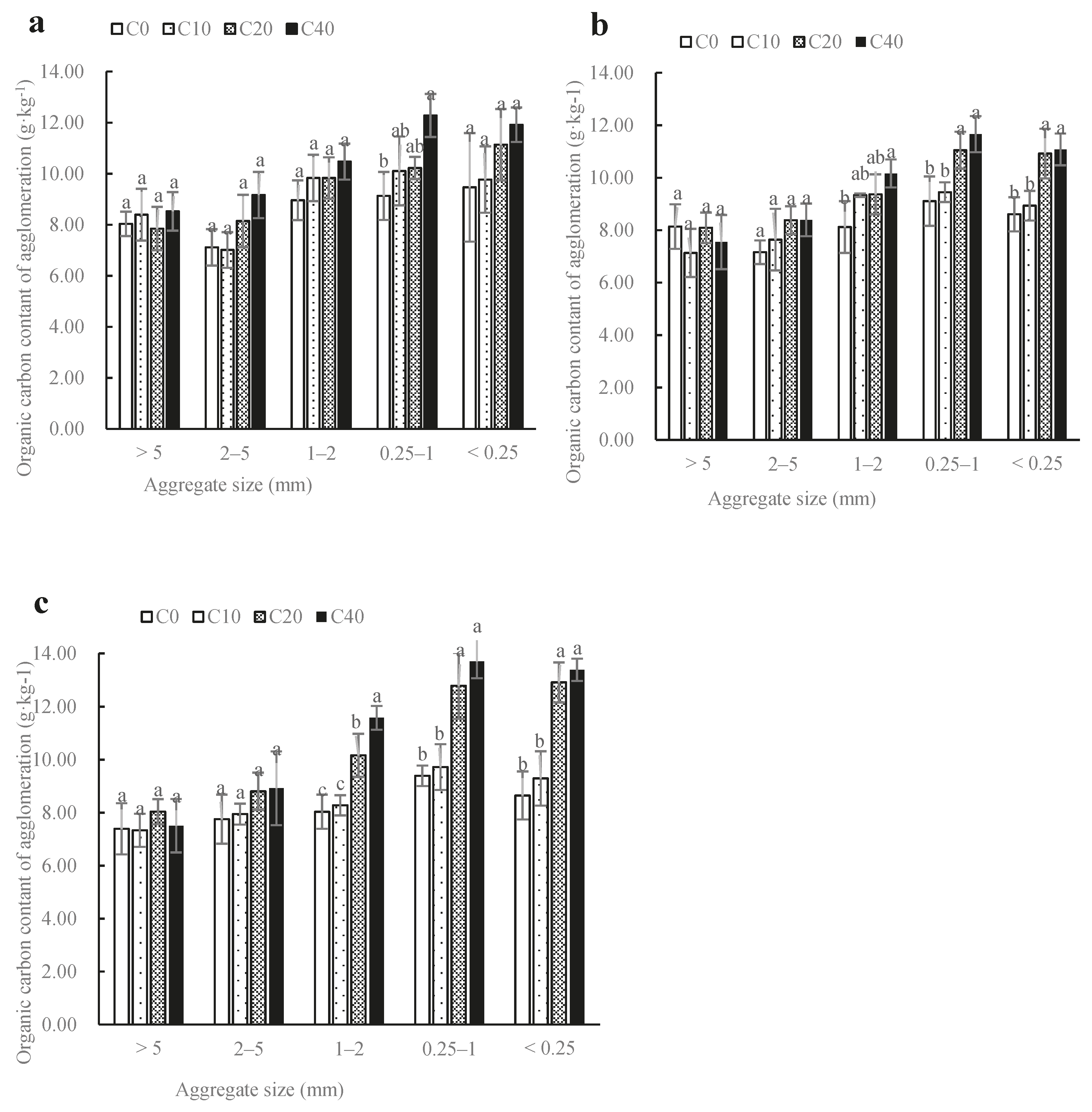 Ijerph 17 00279 g001