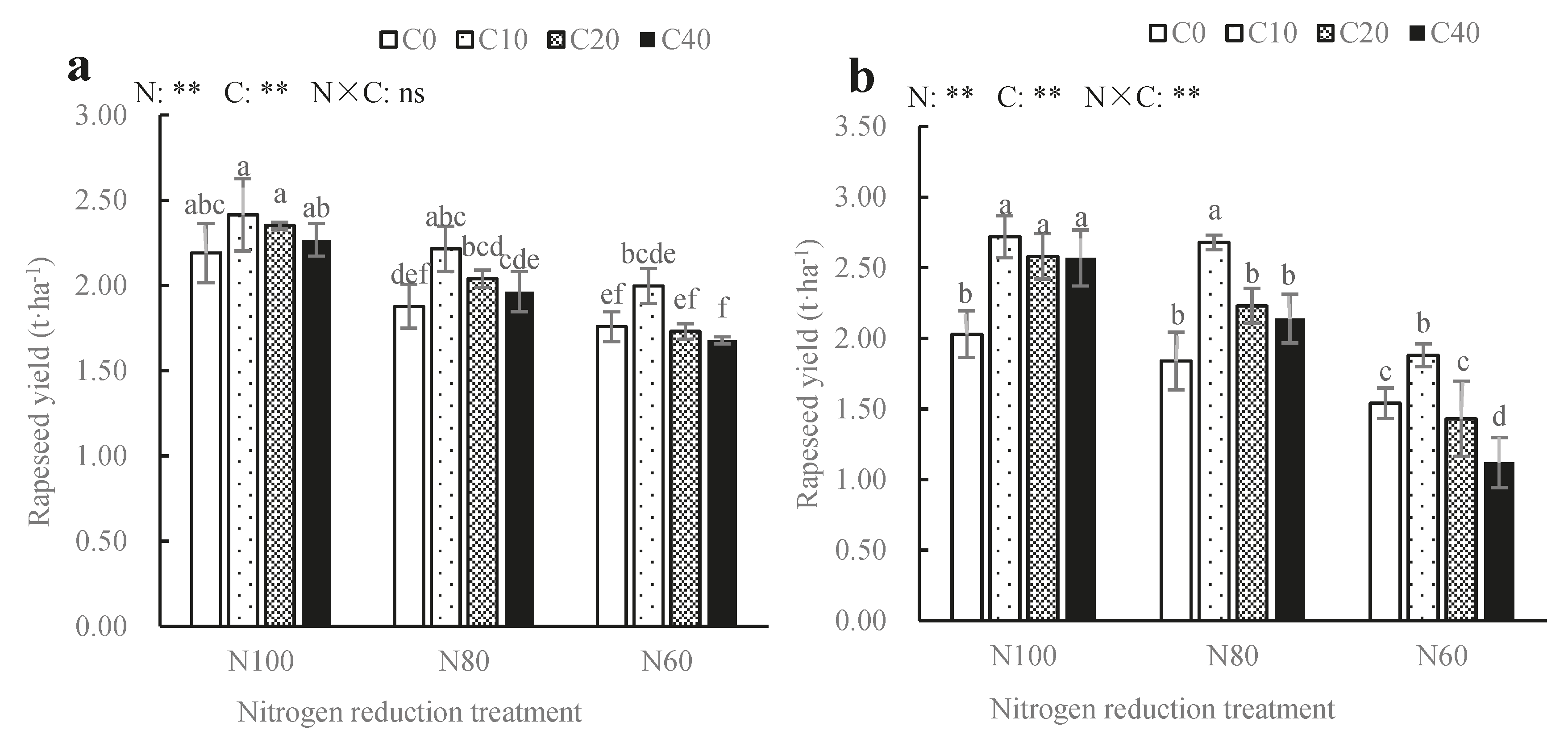 Ijerph 17 00279 g002