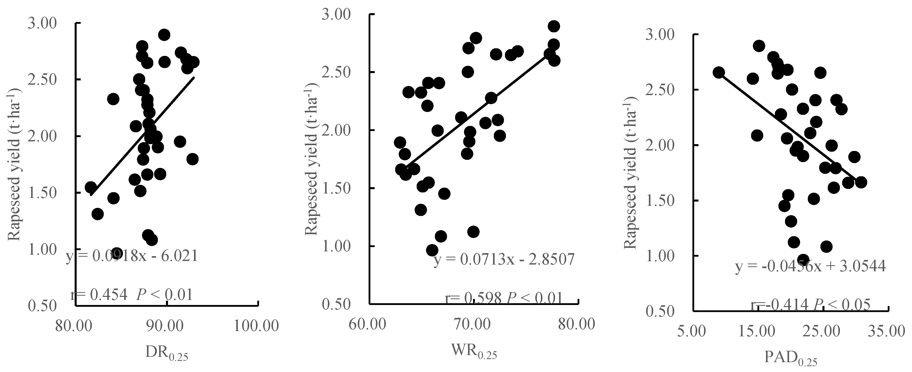 Ijerph 17 00279 g003a