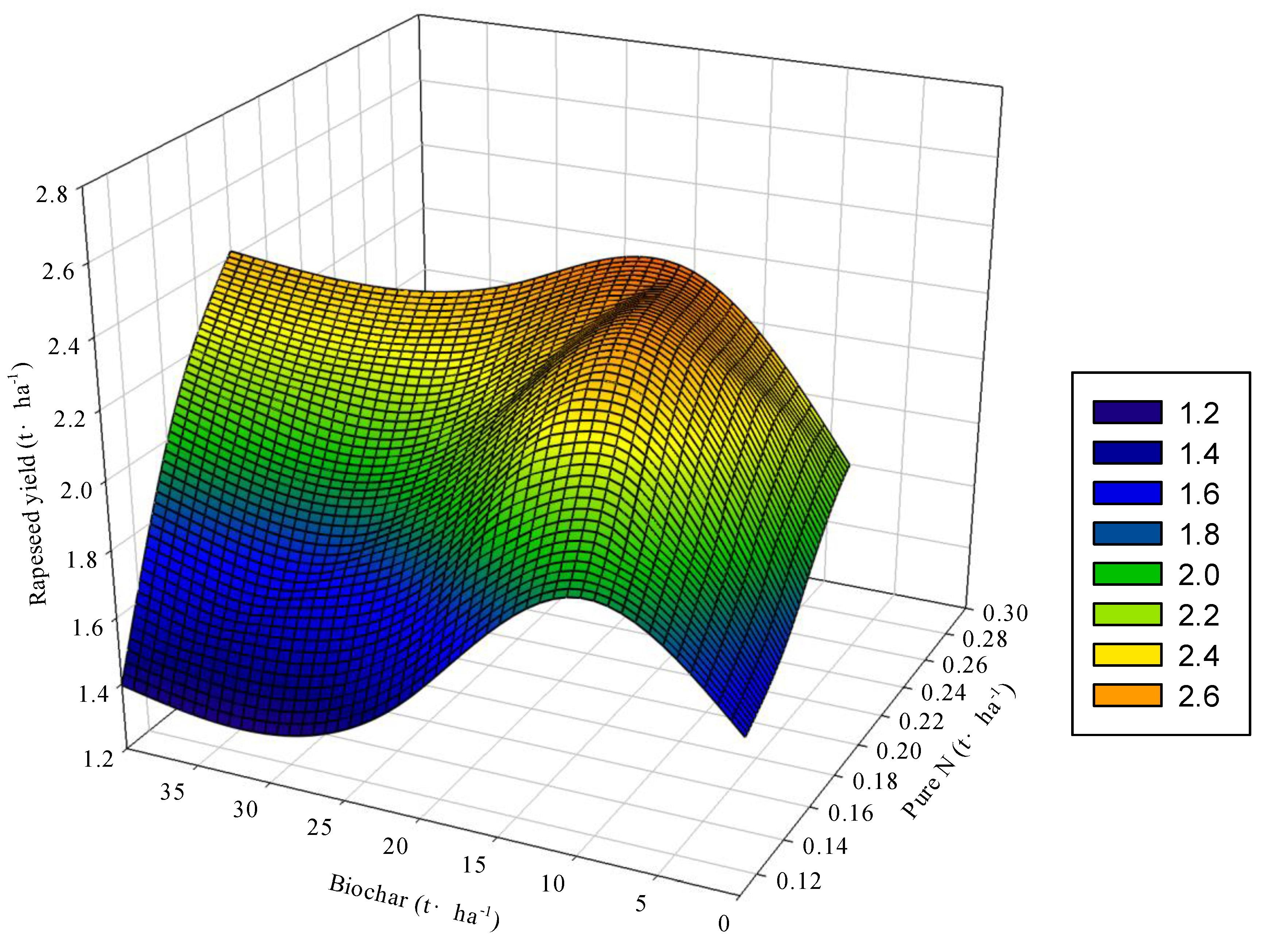 Ijerph 17 00279 g004